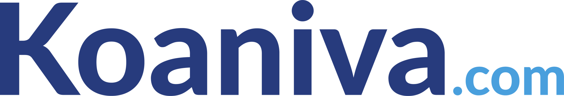 Koaniva