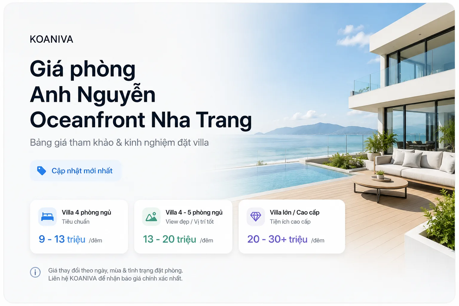 Giá phòng Anh Nguyễn Oceanfront Nha Trang 2026 | Koaniva