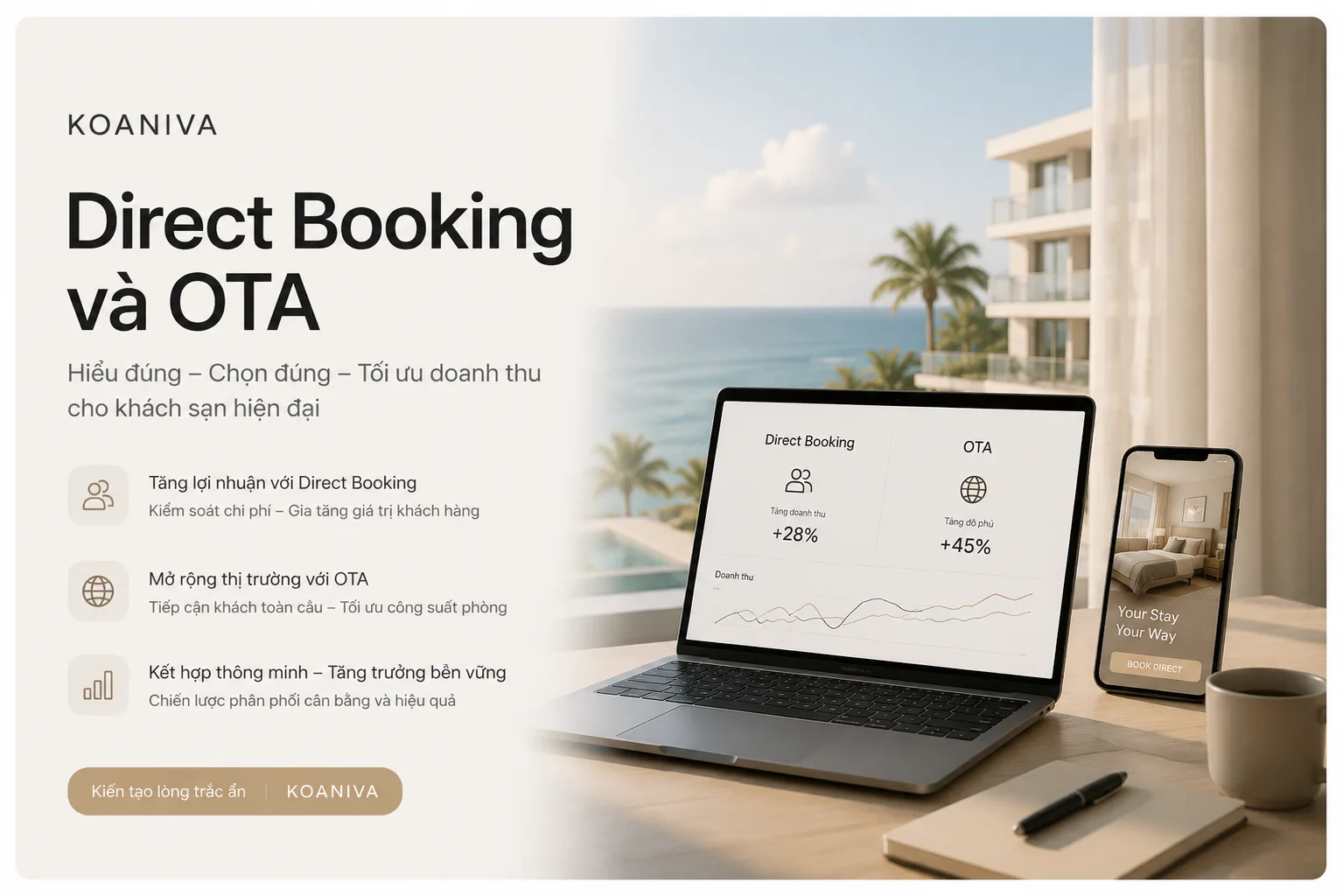 Direct Booking và OTA là gì? So sánh & chiến lược bán phòng | Koaniva