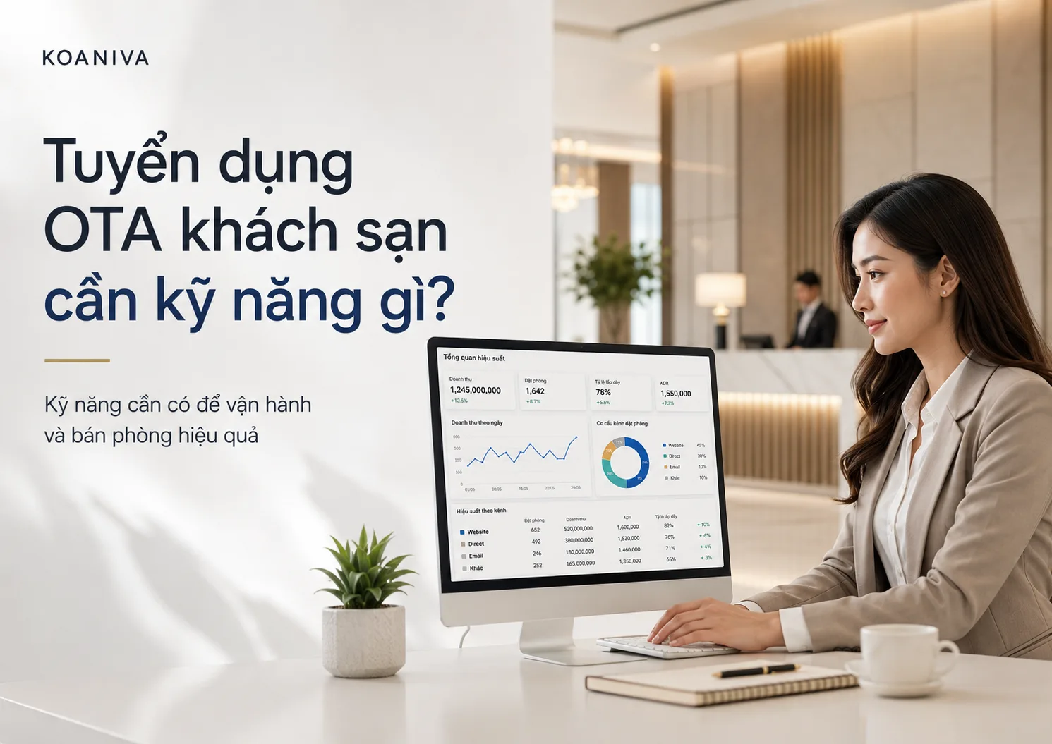 Tuyển dụng OTA khách sạn cần kỹ năng gì? 25 kỹ năng quan trọng | Koaniva