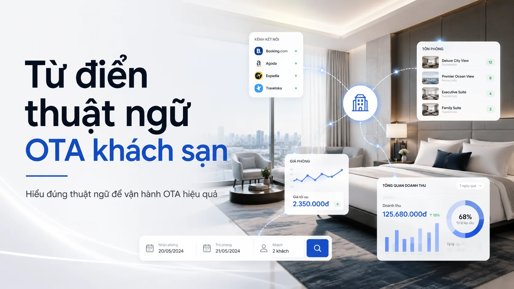 Từ điển thuật ngữ OTA khách sạn: Giải thích đầy đủ từ cơ bản đến vận hành thực tế