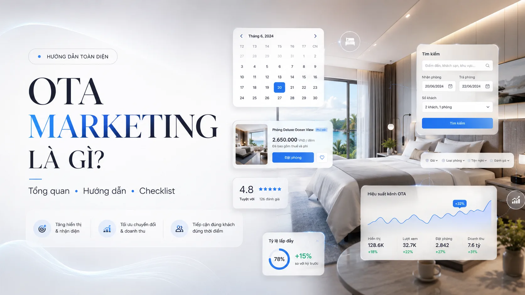 OTA marketing là gì? Hướng dẫn tổng quan, triển khai và checklist thực tế