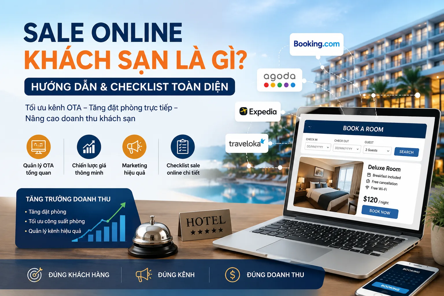 Sale online khách sạn là gì? Hướng dẫn từ cơ bản đến vận hành thực tế