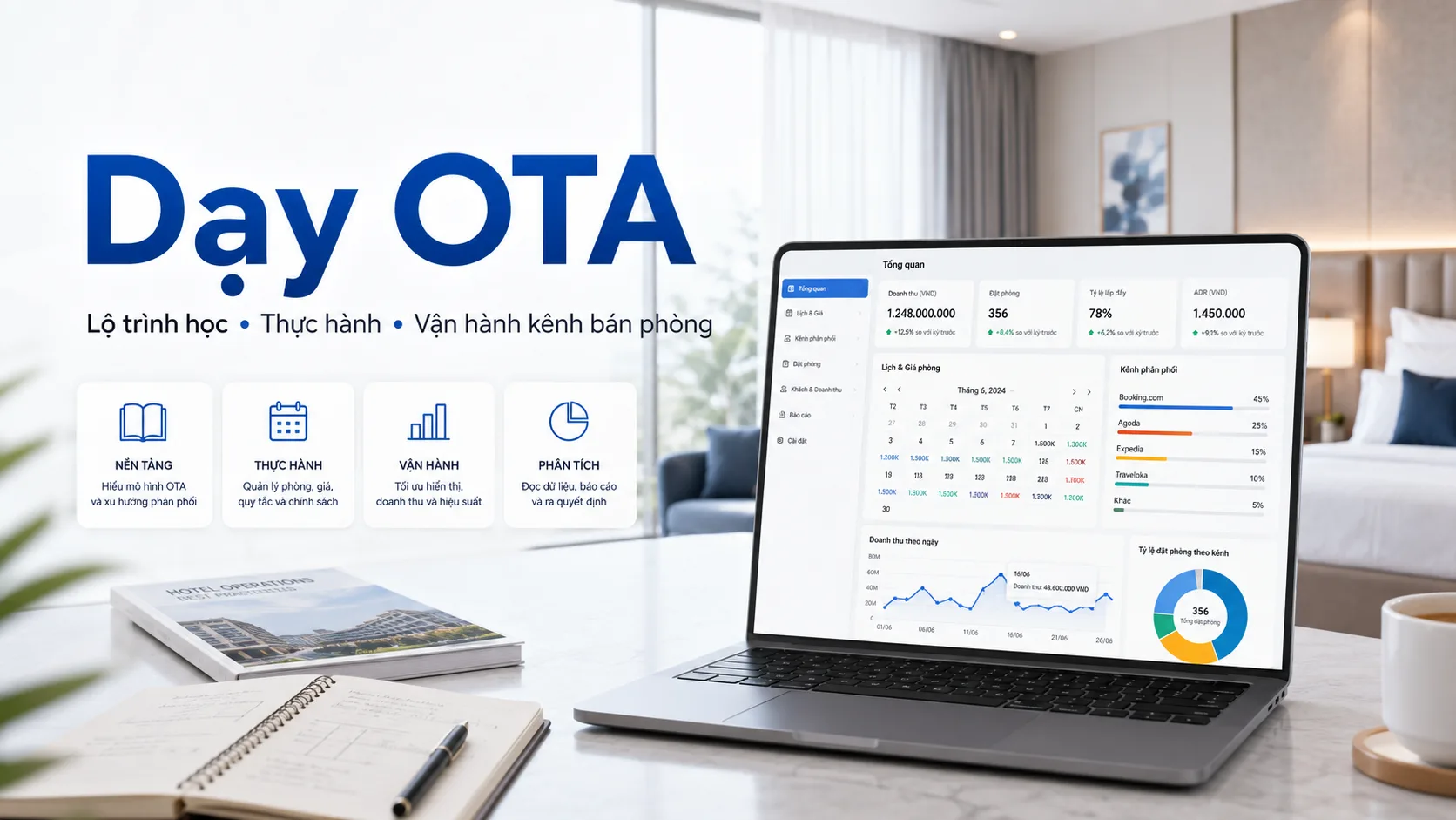 Dạy OTA: lộ trình học và thực hành vận hành kênh bán phòng từ căn bản đến độc lập