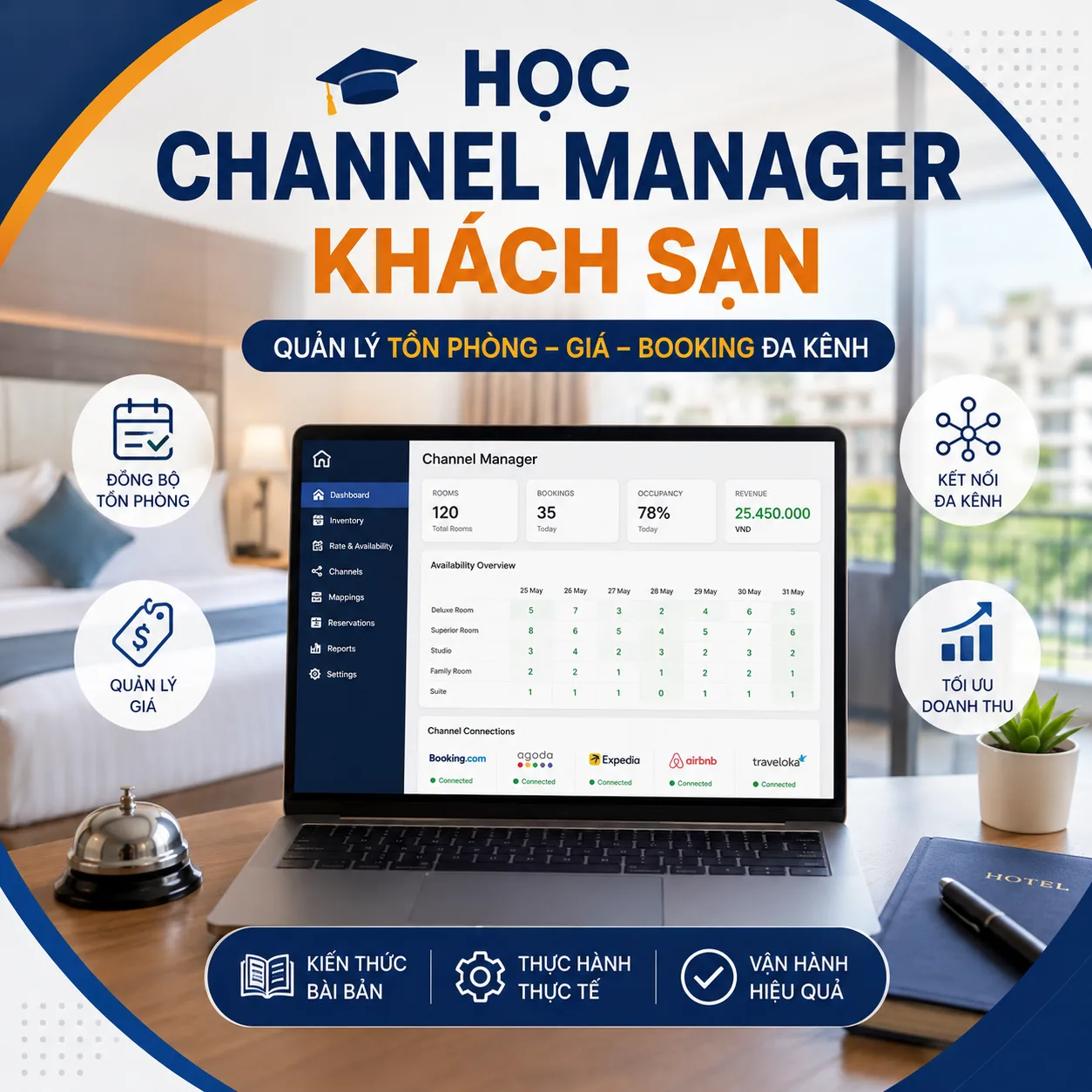 Học channel manager khách sạn: Lộ trình từ cơ bản đến thực hành vận hành OTA