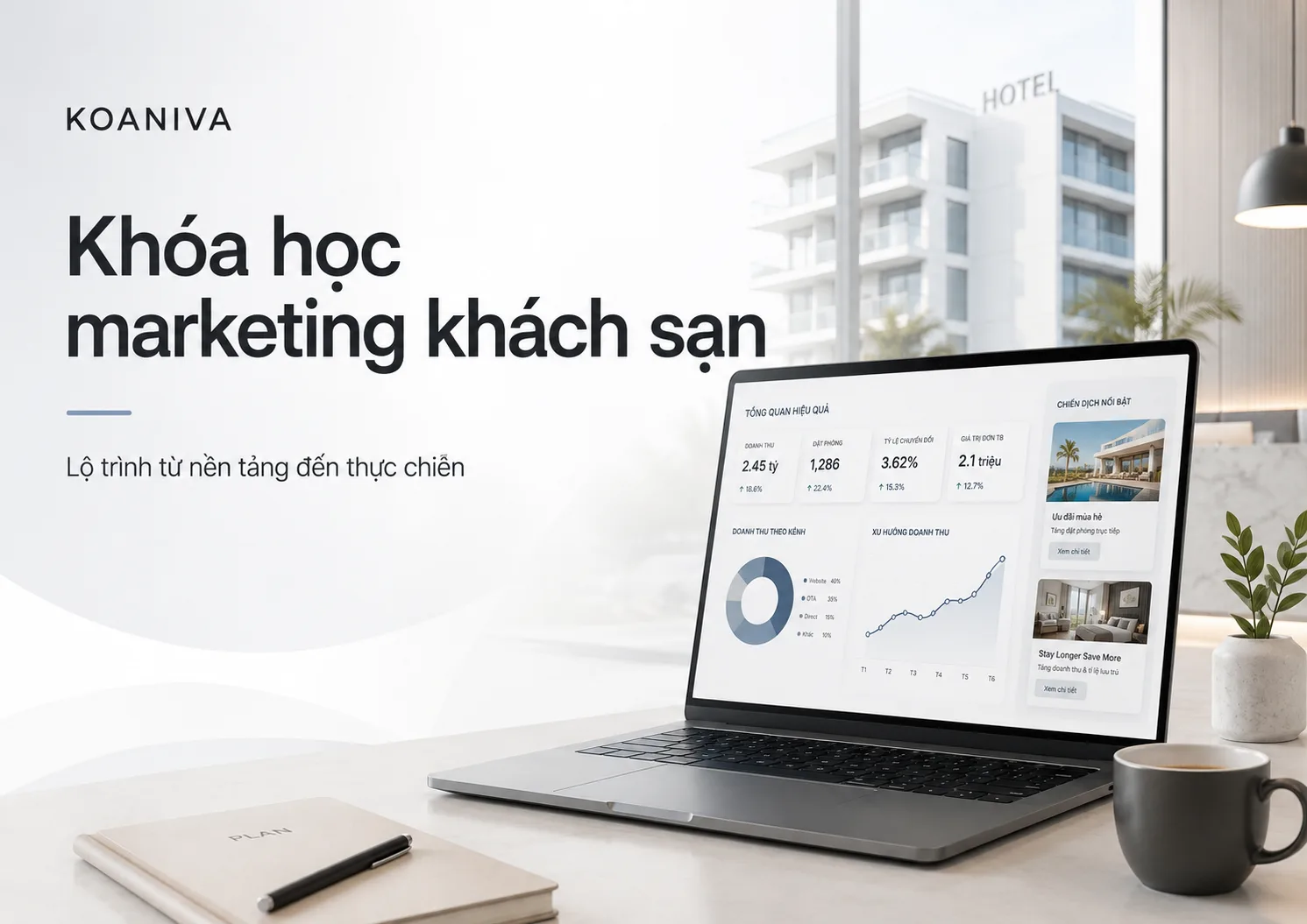 Khóa học Marketing Khách sạn từ cơ bản đến thực chiến | Koaniva