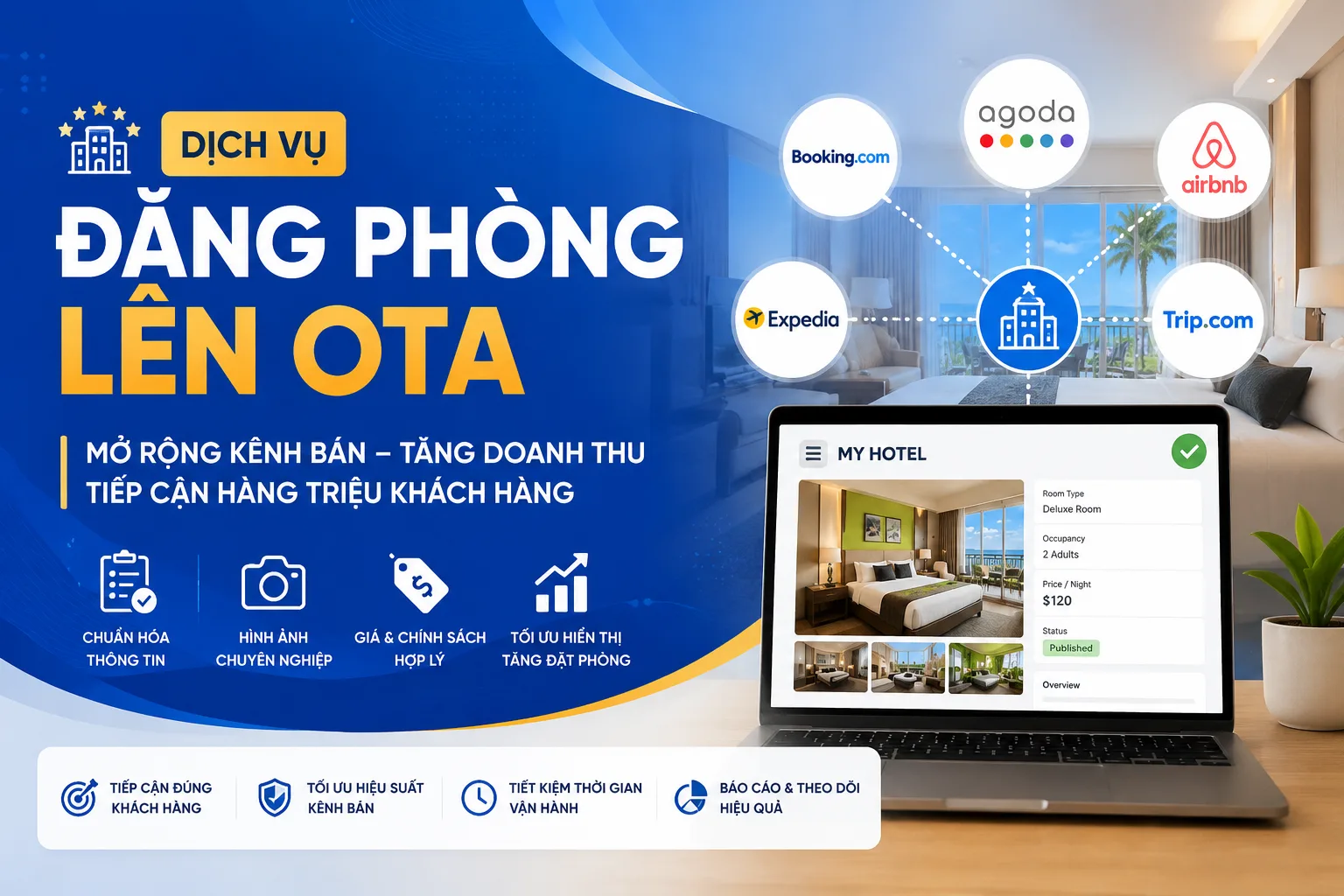 Dịch vụ đăng phòng lên OTA: quy trình, checklist và cách triển khai hiệu quả