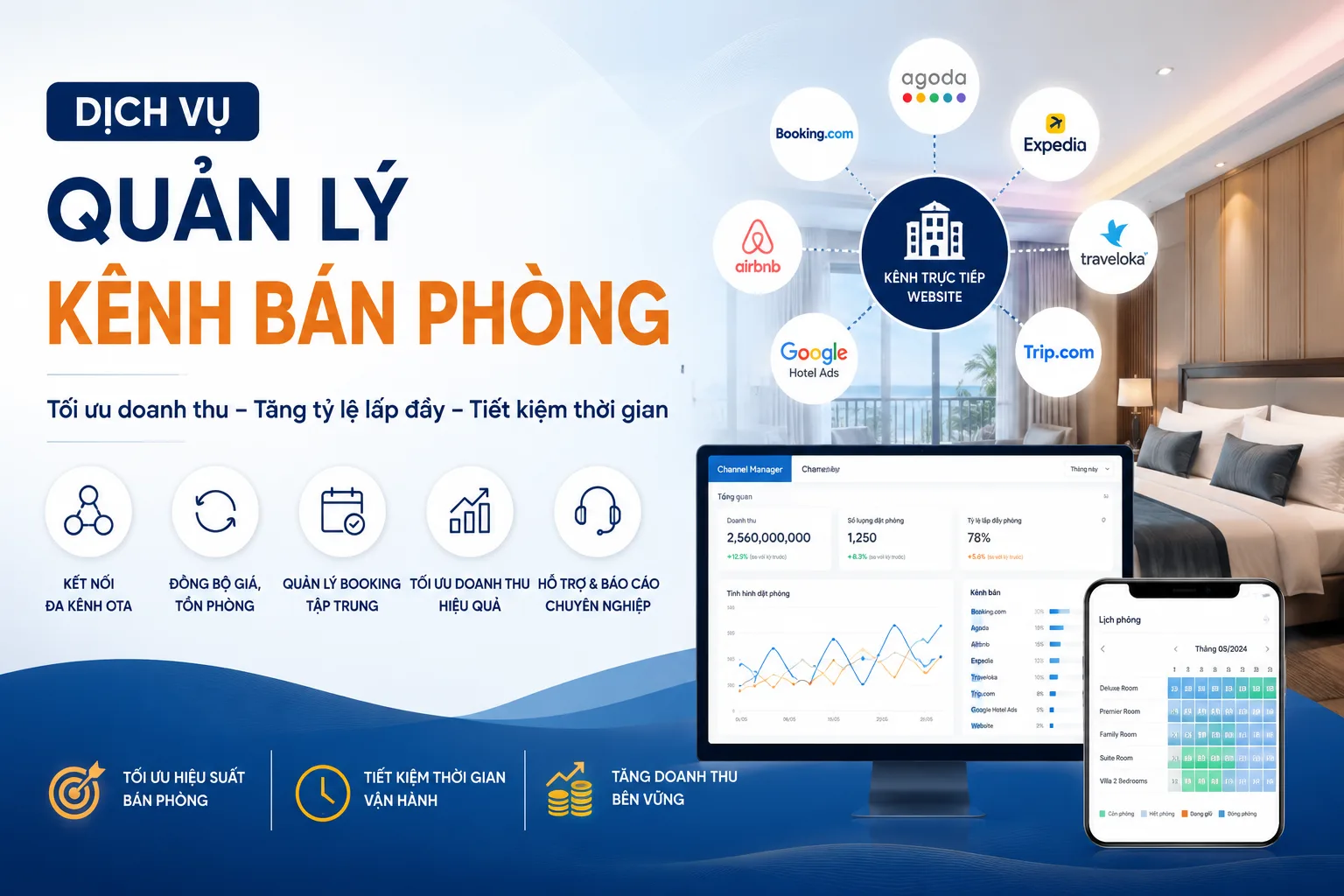 Dịch vụ quản lý kênh bán phòng: Quy trình vận hành OTA, giá và tồn phòng hiệu quả