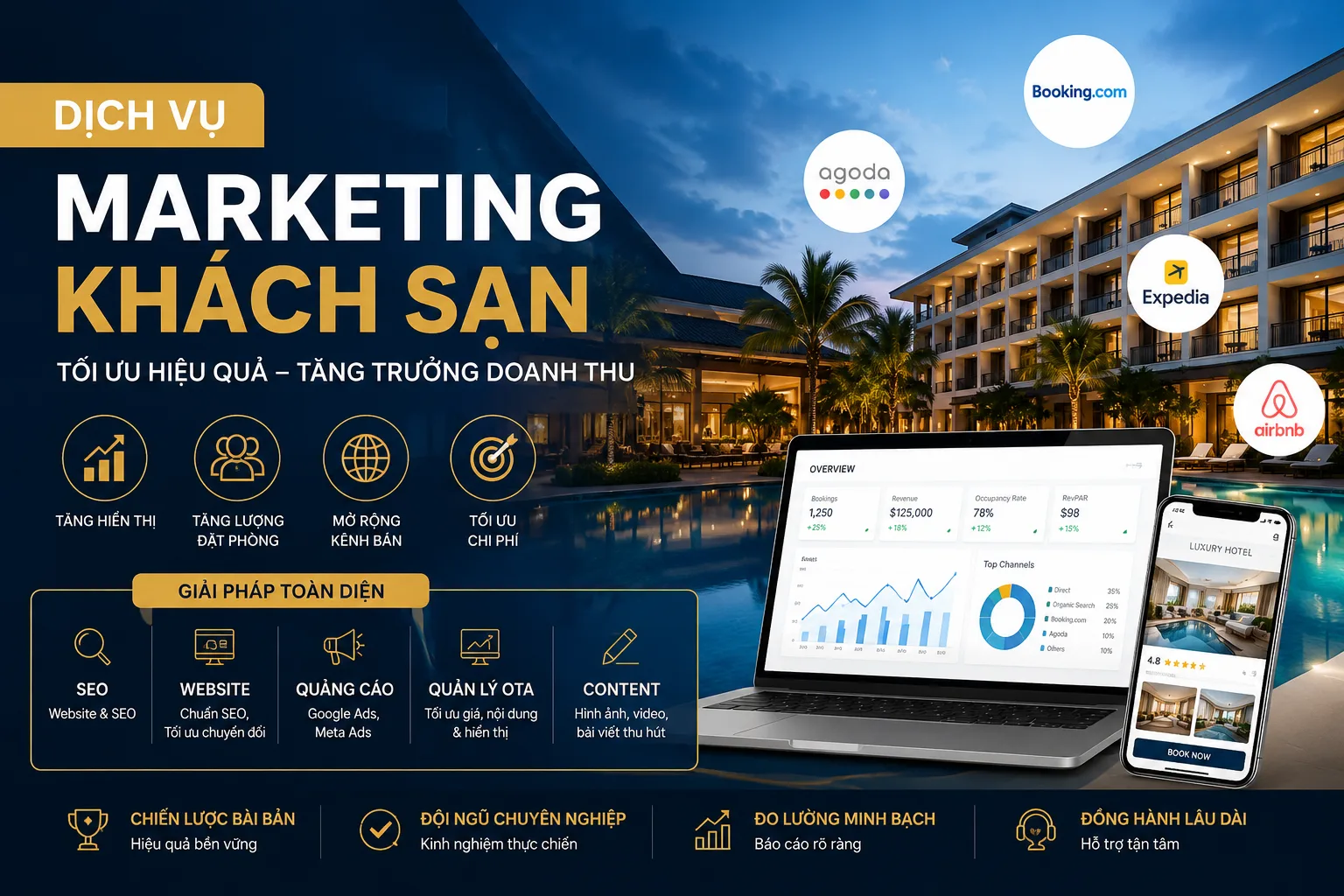 Dịch vụ marketing khách sạn: Hướng dẫn xây hệ thống tăng hiển thị và tối ưu đặt phòng