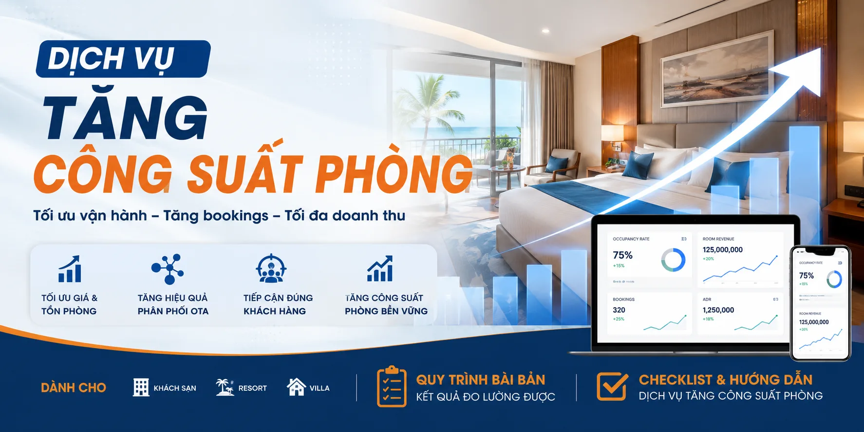 Dịch vụ tăng công suất phòng: tối ưu OTA, giá bán và vận hành để bán phòng hiệu quả hơn