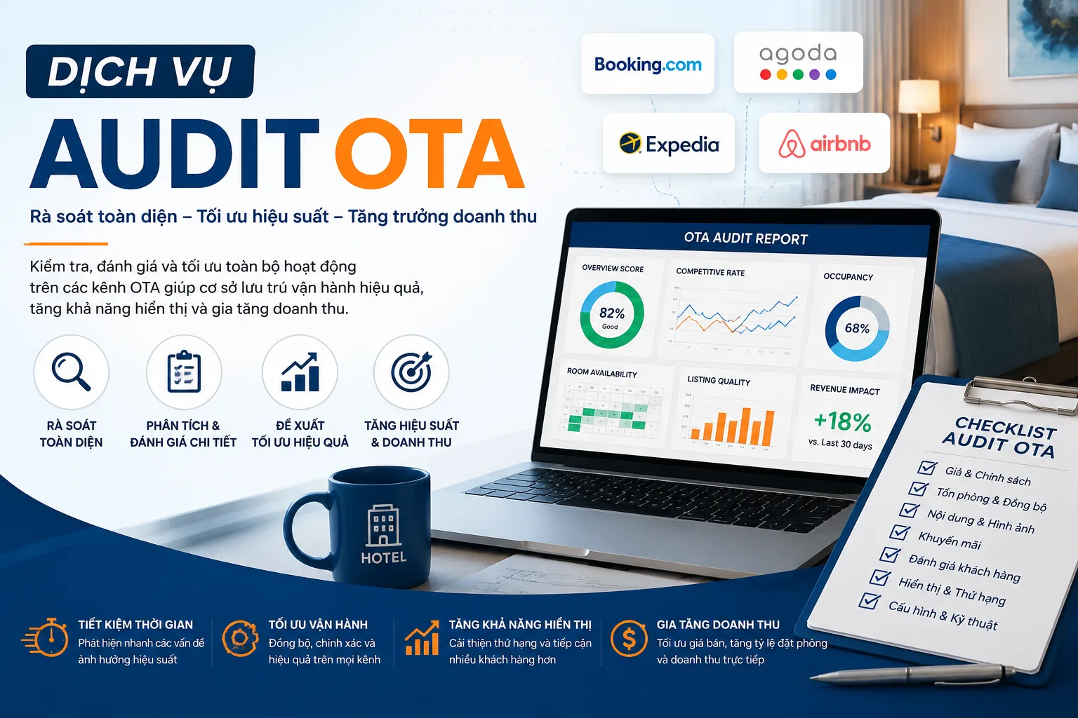 Dịch vụ audit OTA: rà soát toàn diện kênh bán phòng và tối ưu hiệu quả