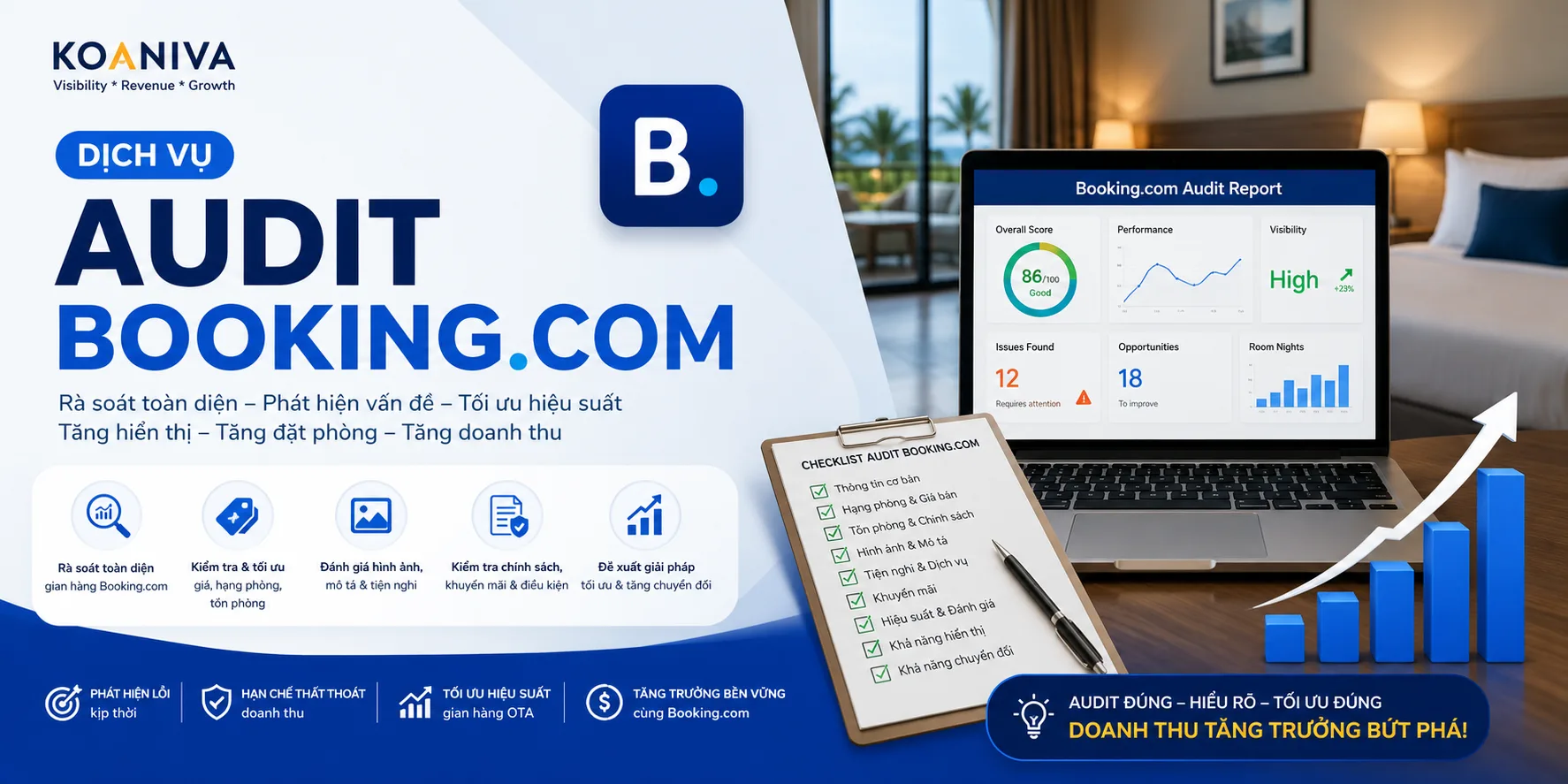 Dịch vụ audit Booking.com: kiểm tra toàn diện gian hàng, giá, phòng và hiệu quả bán