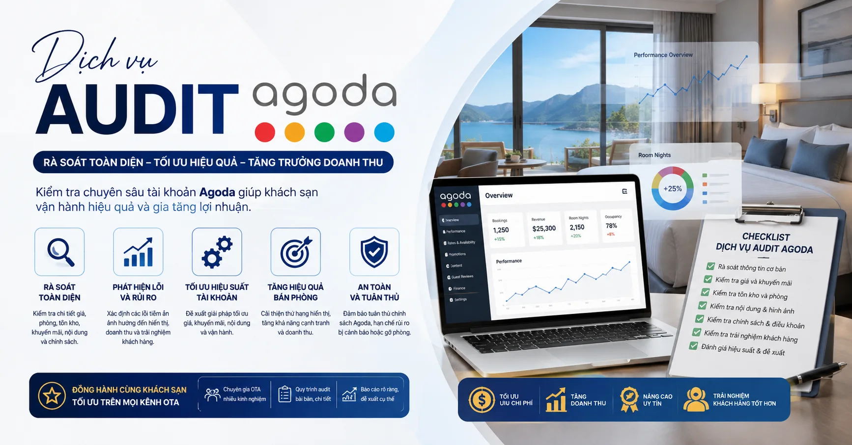 Dịch vụ audit Agoda: kiểm tra toàn diện gian hàng, giá, phòng và hiệu suất bán