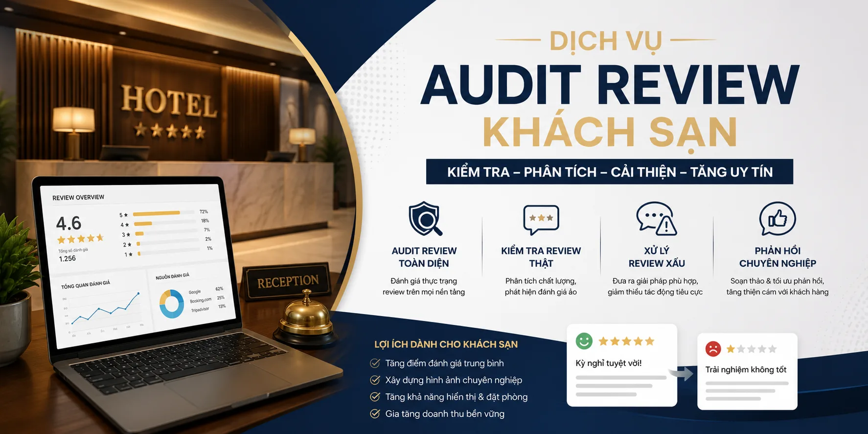 Dịch vụ audit review khách sạn: kiểm tra review thật, xử lý review xấu và phản hồi đánh giá