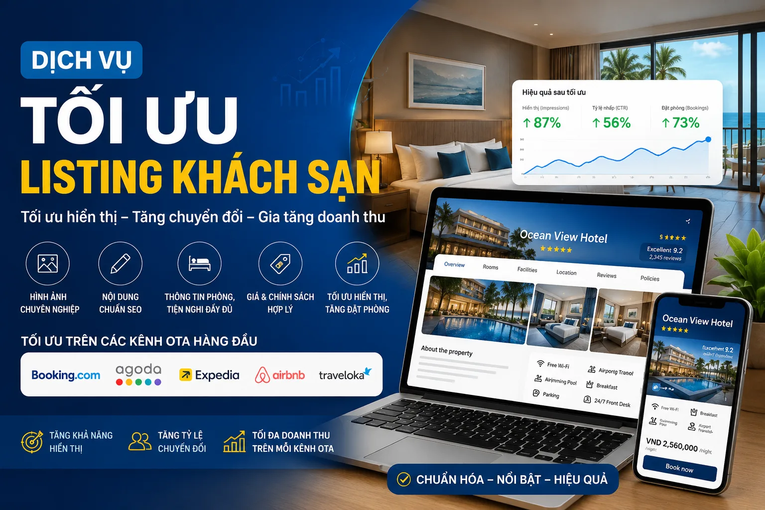 Dịch vụ tối ưu listing khách sạn: Hướng dẫn chuẩn hóa nội dung, hình ảnh và khả năng bán phòng