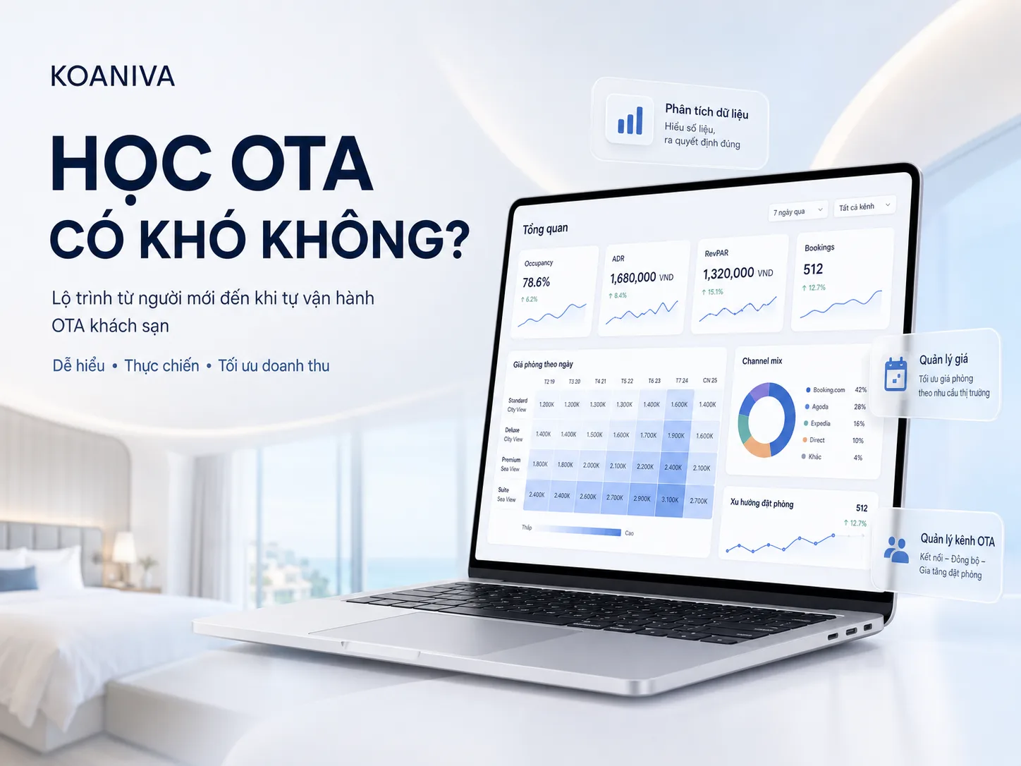 Học OTA Có Khó Không? Lộ Trình Học OTA Cho Người Mới | Koaniva