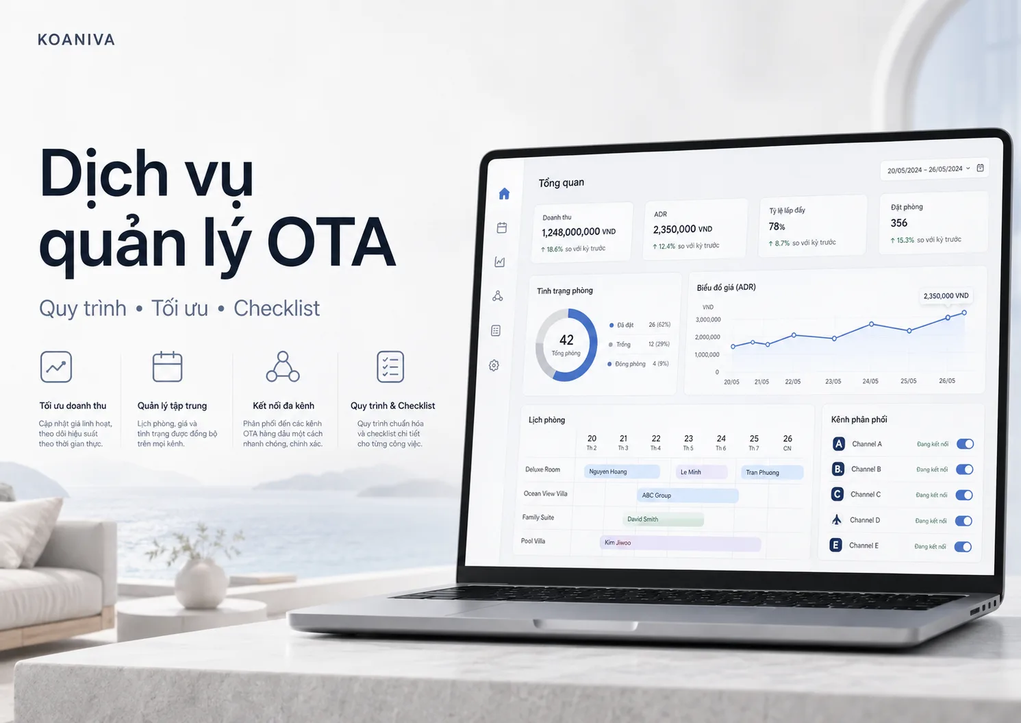 Dịch vụ quản lý OTA khách sạn, villa: Quy trình & Checklist