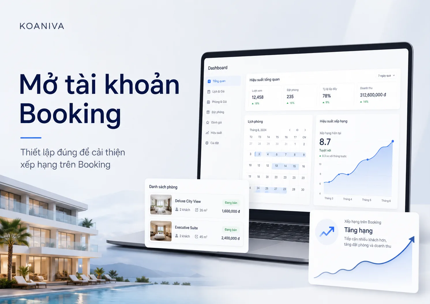 Mở tài khoản Booking: Cách cải thiện xếp hạng trên Booking