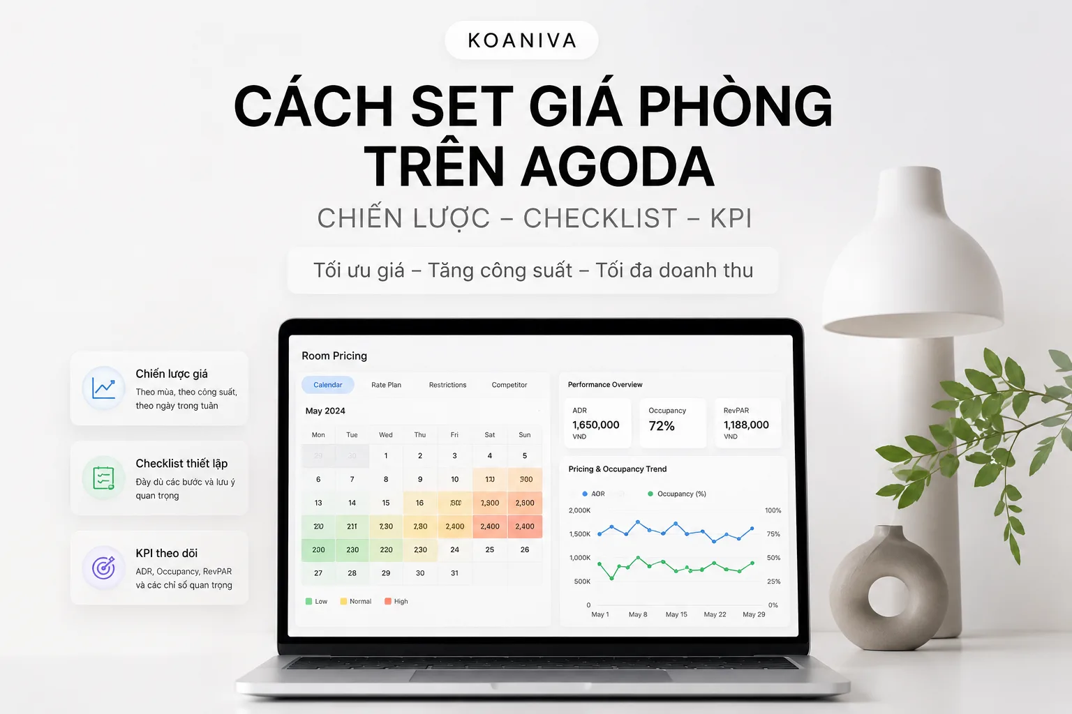 Cách Set Giá Phòng Trên Agoda: Chiến Lược, Checklist & KPI Tối Ưu Doanh Thu
