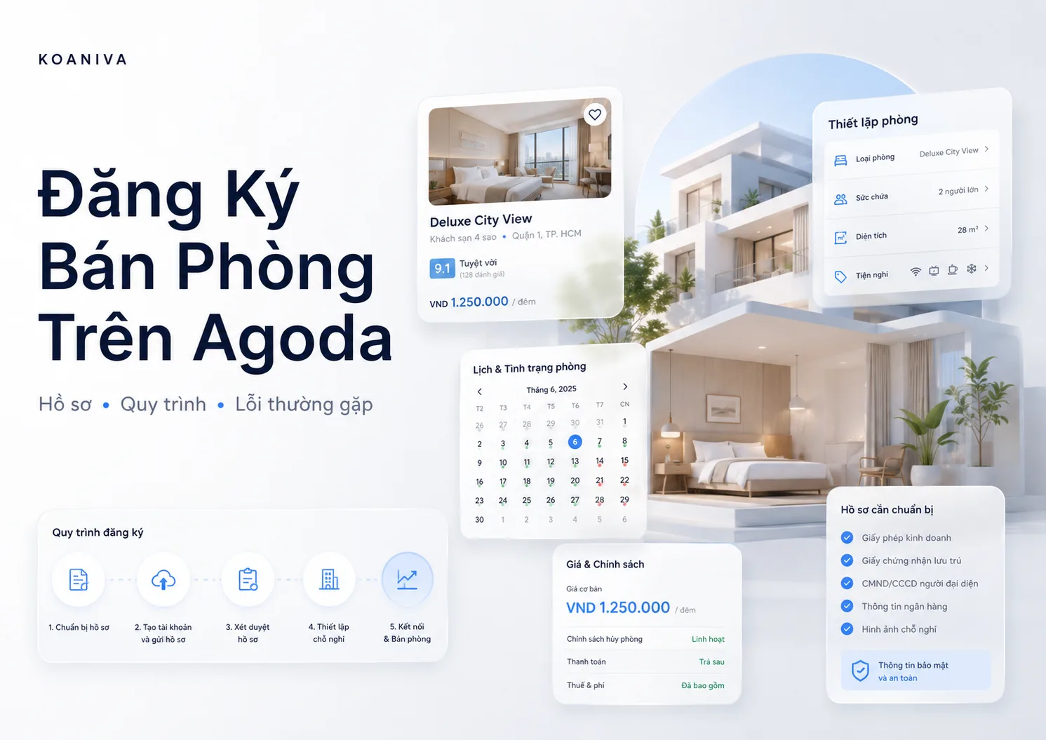Đăng Ký Bán Phòng Trên Agoda: Hồ Sơ, Quy Trình & Lỗi Thường Gặp