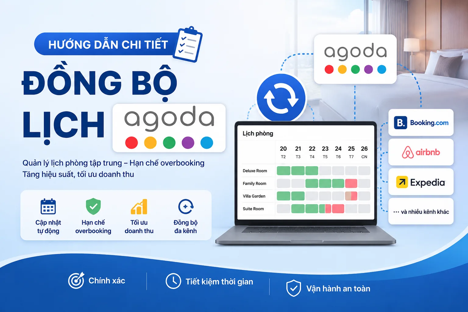 Đồng bộ lịch Agoda: Hướng dẫn chi tiết và checklist vận hành
