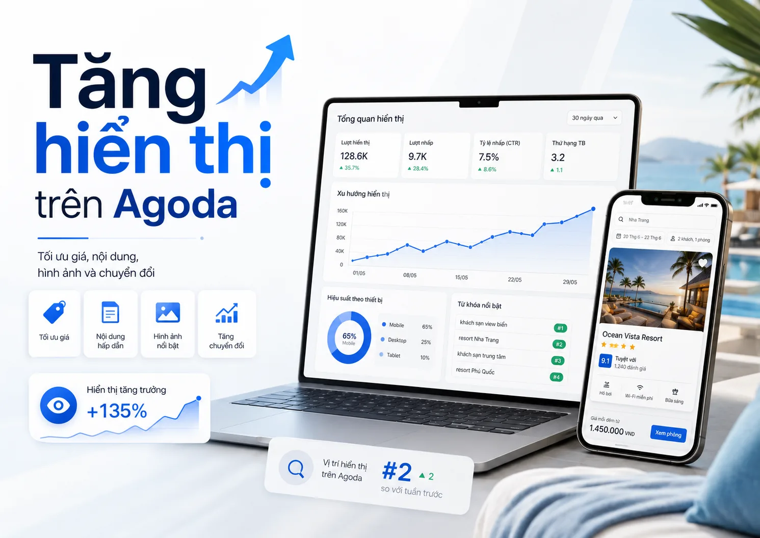 Tăng hiển thị trên Agoda: Hướng dẫn tối ưu thứ hạng và khả năng tiếp cận khách