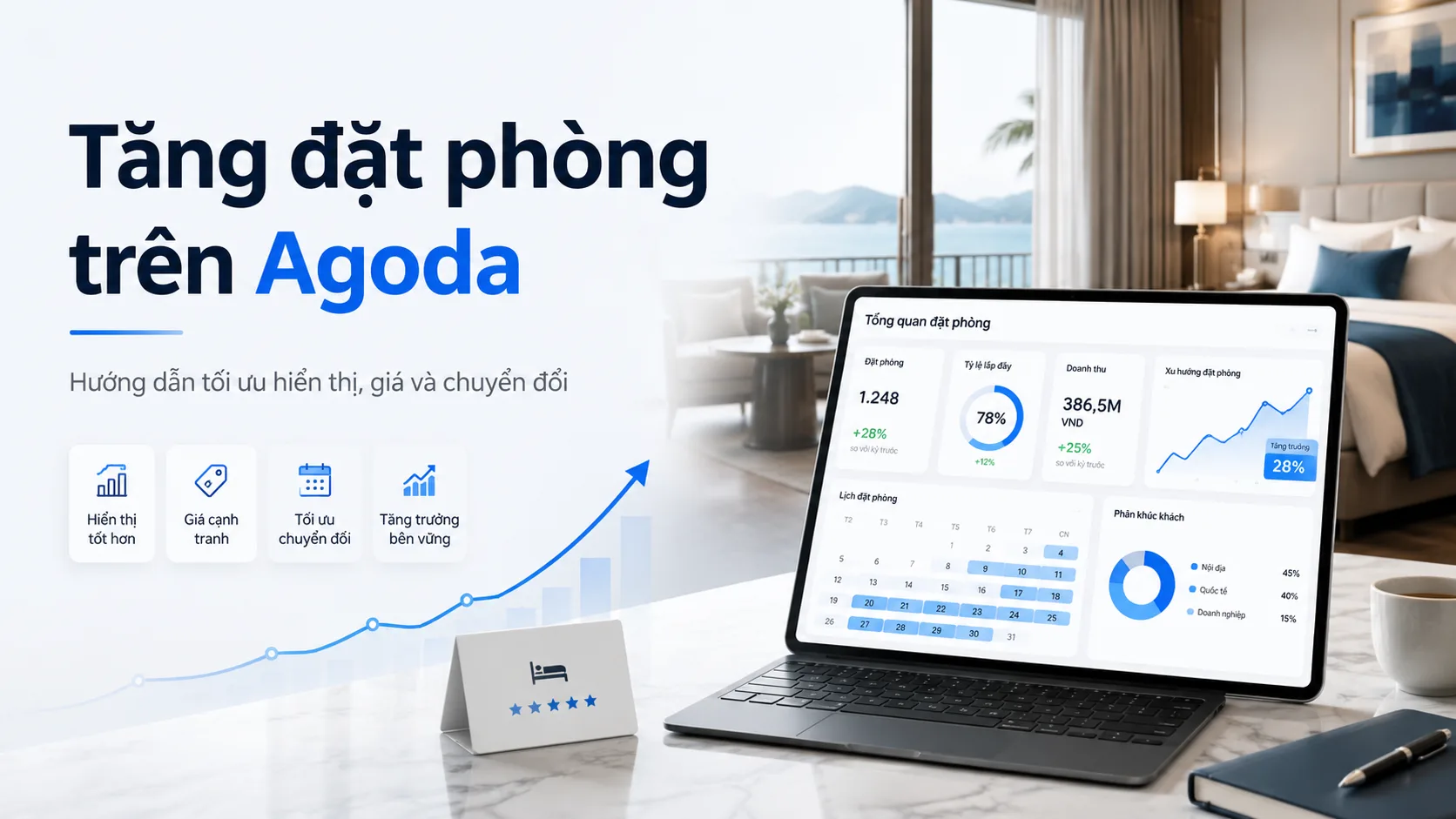 Tăng đặt phòng trên Agoda: Hướng dẫn tối ưu hiển thị, giá và chuyển đổi