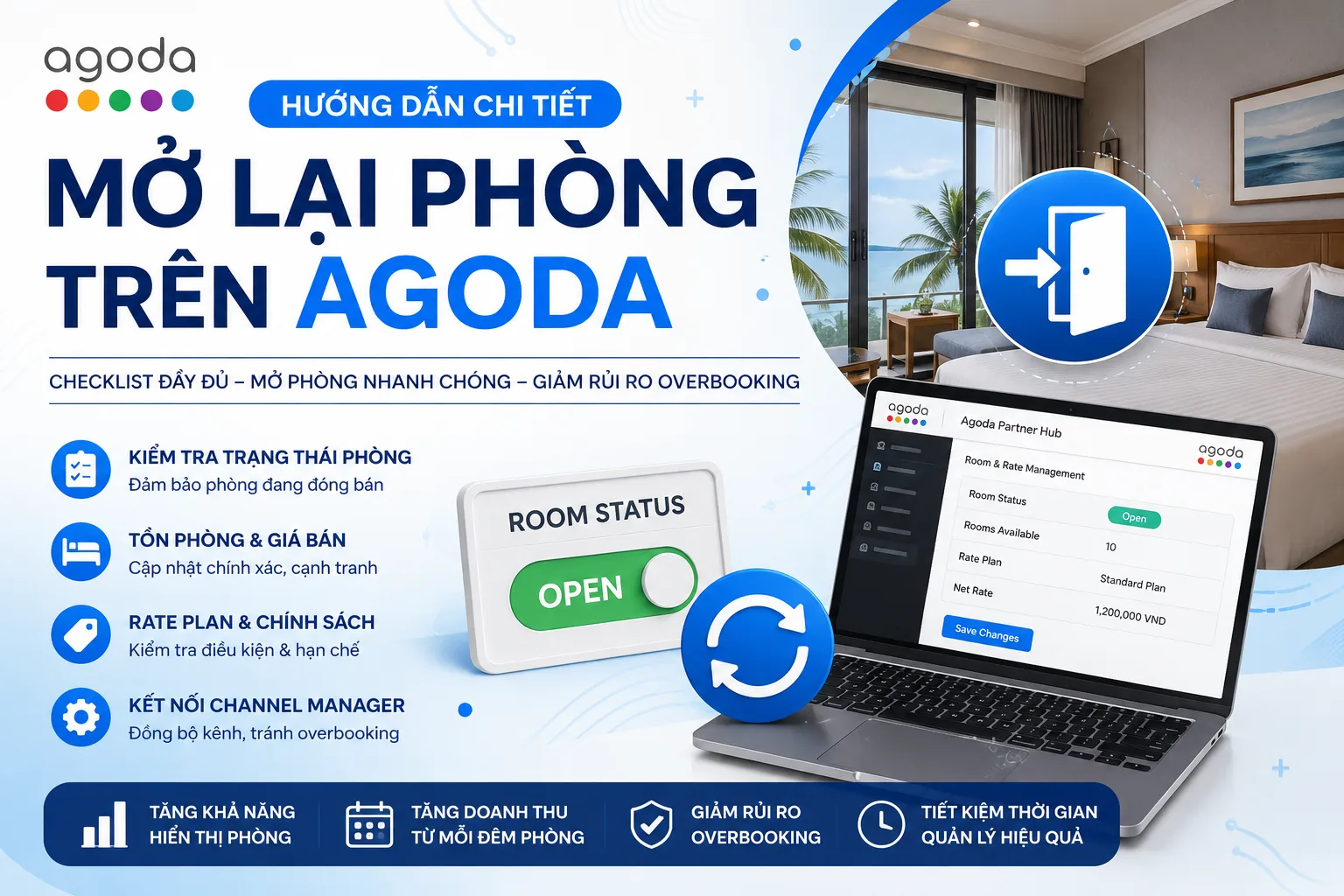 Mở lại phòng trên Agoda: Hướng dẫn cập nhật trạng thái, tồn phòng và giá