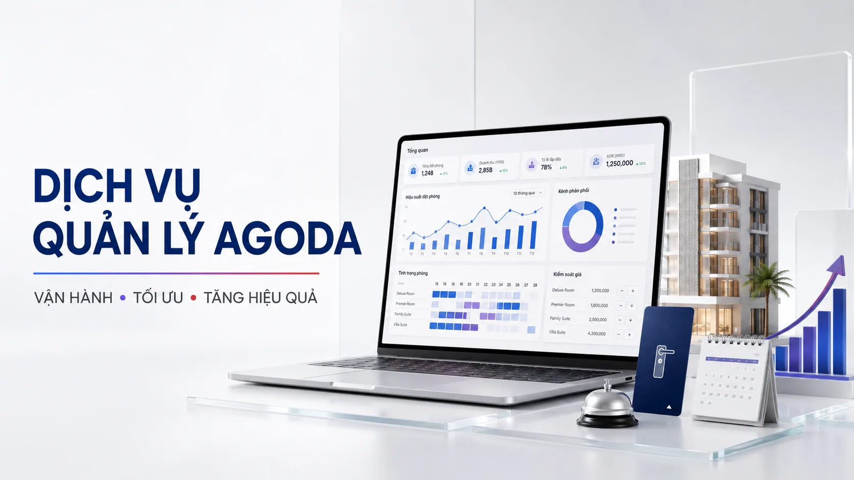 Dịch vụ quản lý Agoda: hướng dẫn vận hành, tối ưu và checklist bàn giao