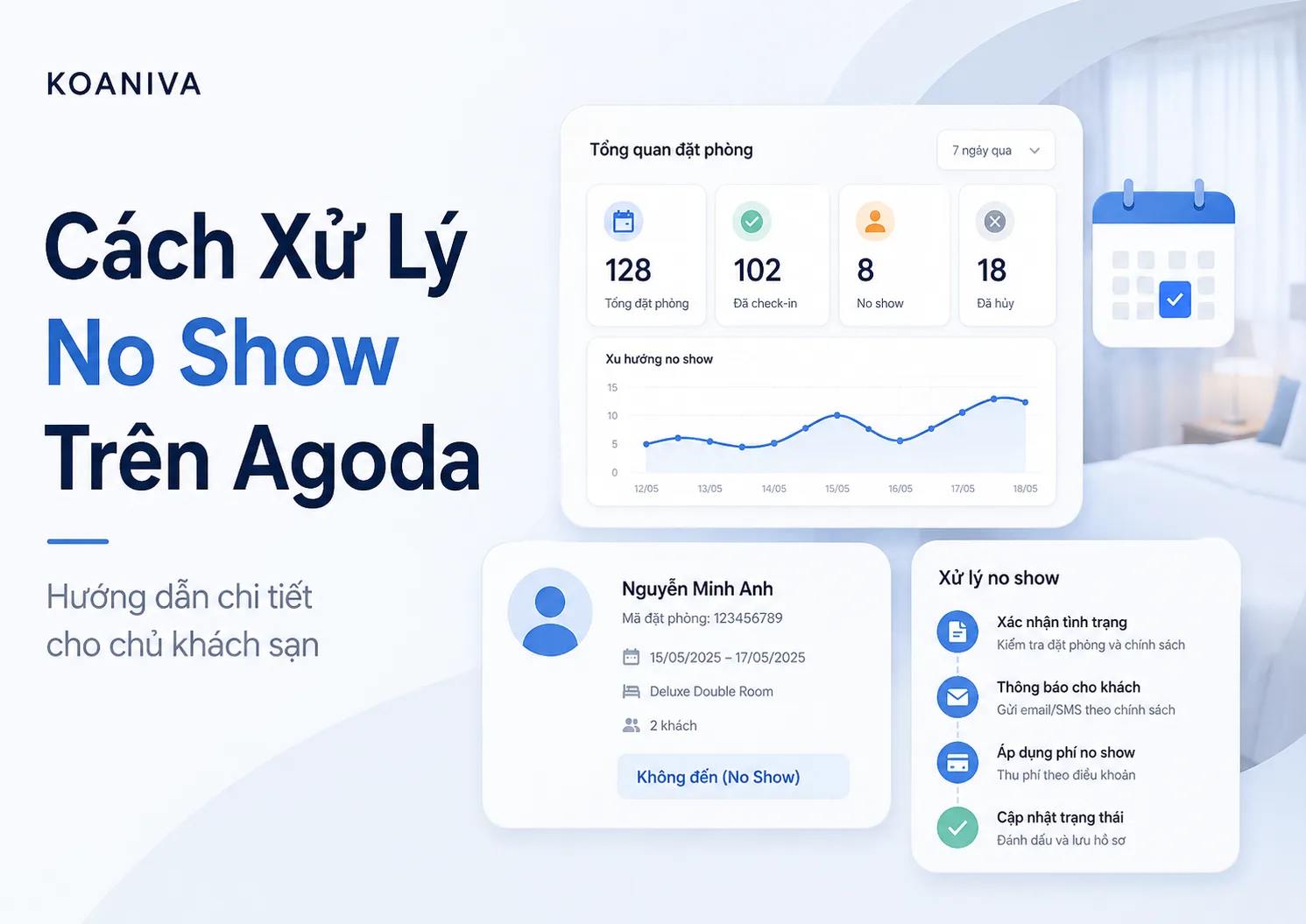 Cách Xử Lý No Show Trên Agoda: Hướng Dẫn Chi Tiết Cho Chủ Khách Sạn