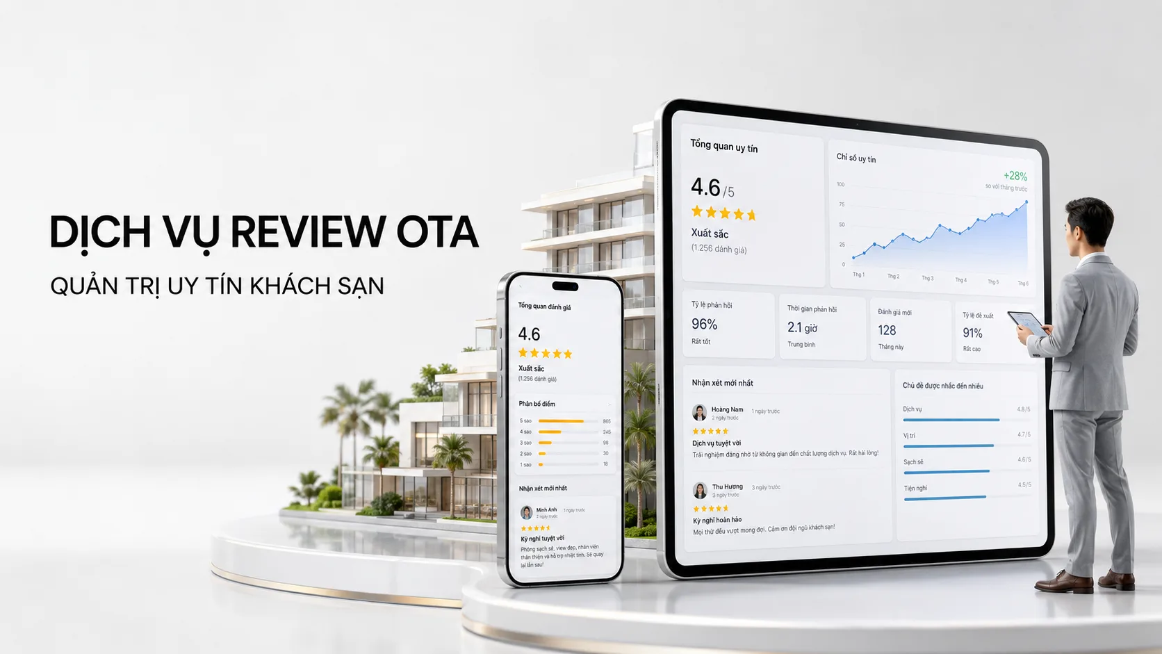 Dịch vụ review OTA: Giải pháp quản trị đánh giá minh bạch cho cơ sở lưu trú