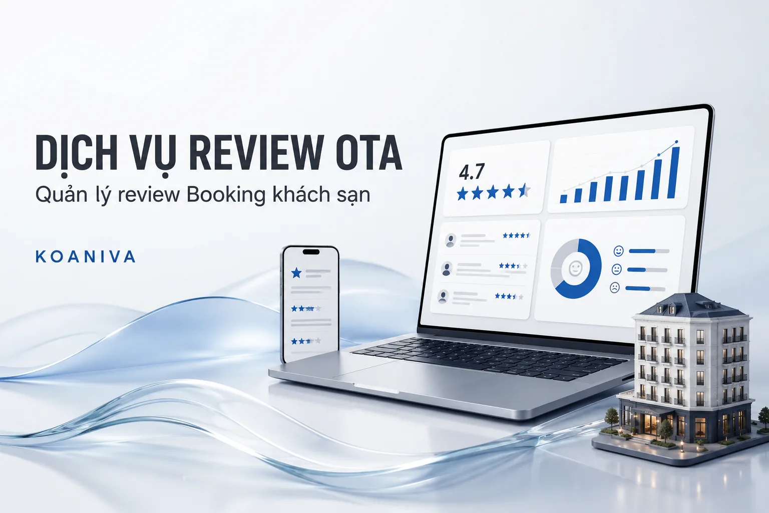 Dịch vụ review OTA và quản lý review Booking khách sạn
