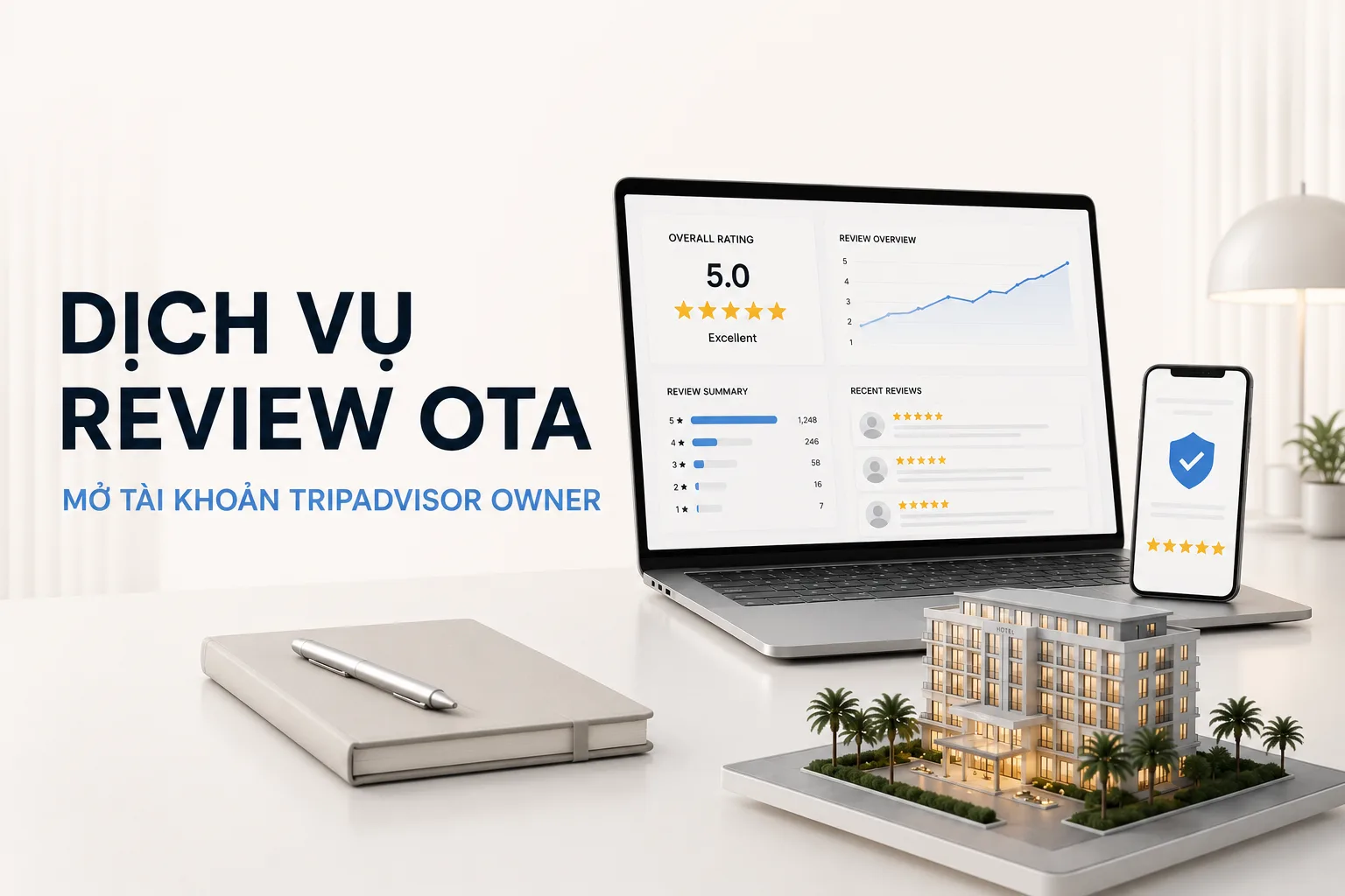 Dịch vụ review OTA và mở tài khoản Tripadvisor Owner cho cơ sở lưu trú