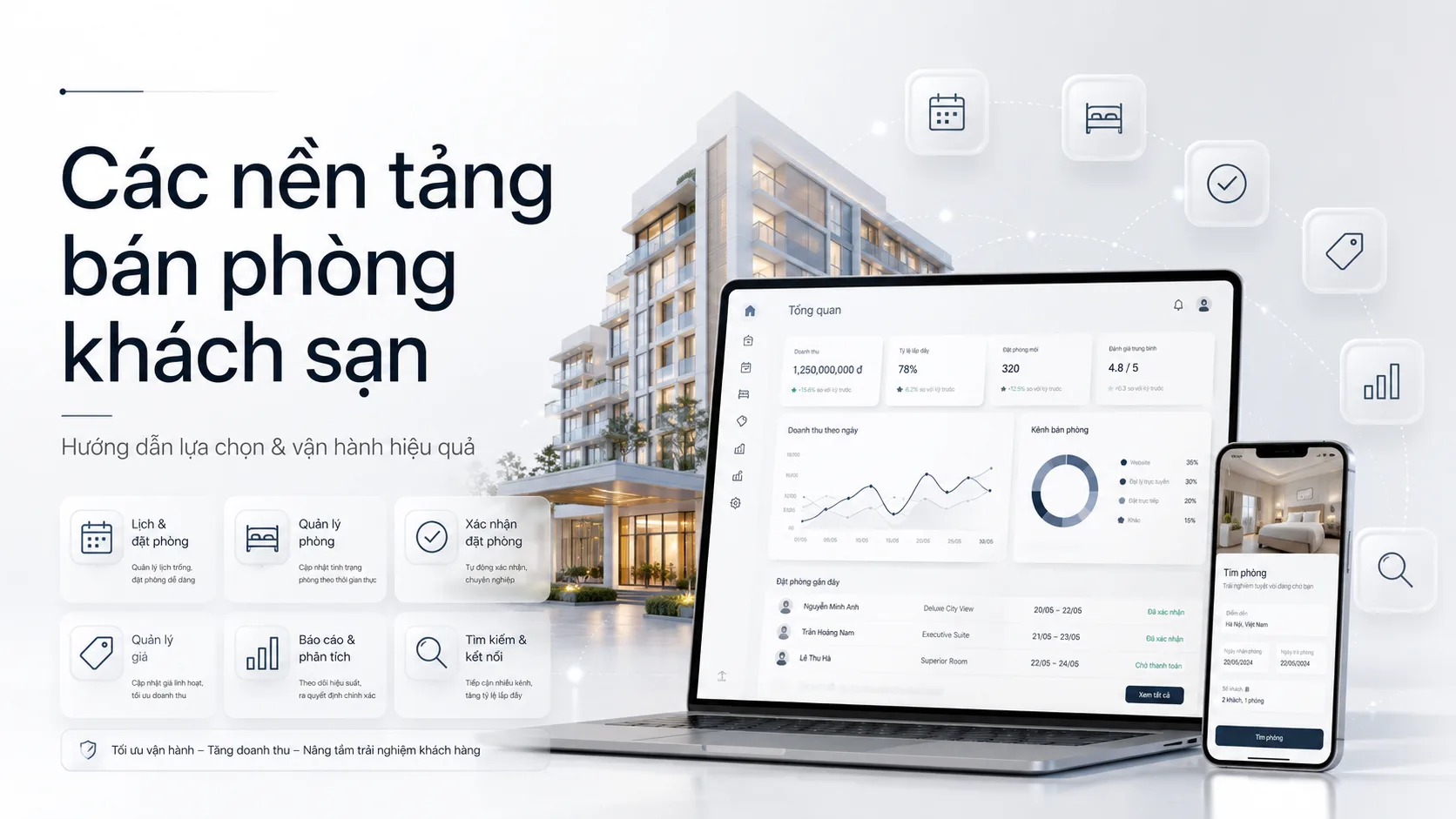Các nền tảng bán phòng khách sạn: Hướng dẫn lựa chọn và vận hành hiệu quả