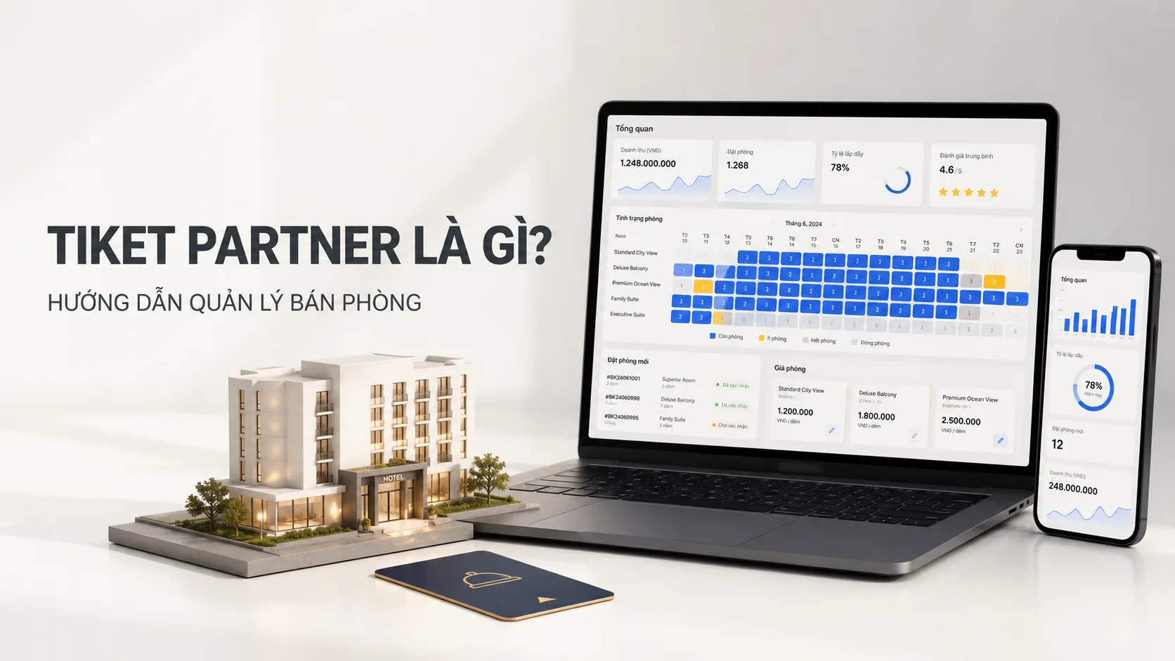 Tiket Partner là gì? Hướng dẫn đăng ký và quản lý bán phòng