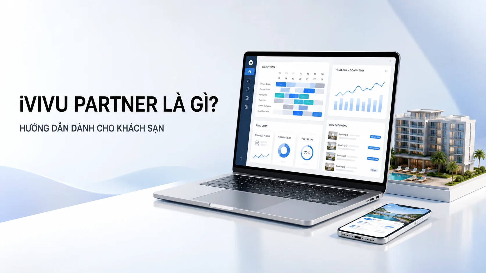 iVIVU Partner là gì? Hướng dẫn hợp tác dành cho khách sạn