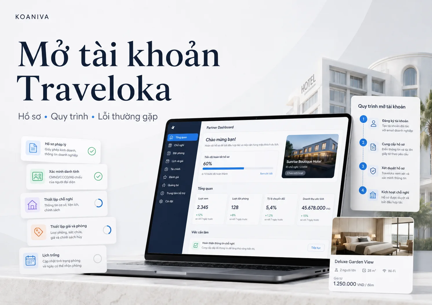 Mở tài khoản Traveloka: Hồ sơ, quy trình đăng ký và lỗi thường gặp