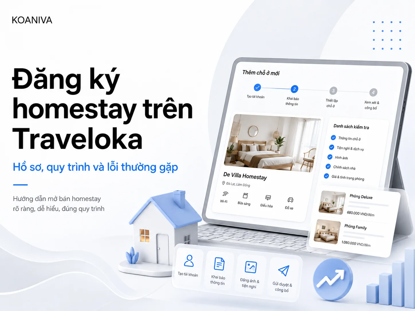 Đăng ký homestay trên Traveloka: Hồ sơ, quy trình và lỗi thường gặp