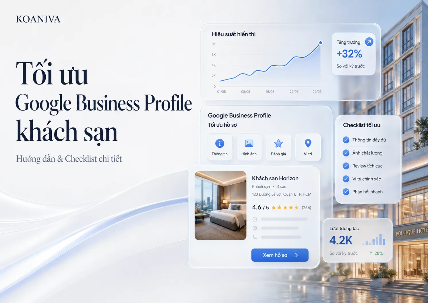 Tối ưu Google Business Profile khách sạn: Hướng dẫn & Checklist chi tiết