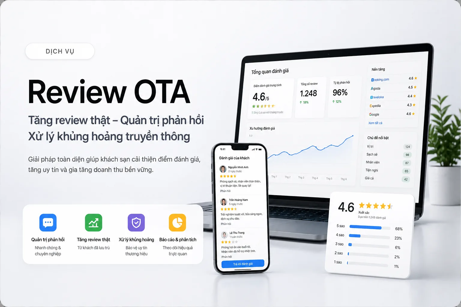 Dịch vụ review OTA: Giải pháp quản trị đánh giá và xử lý khủng hoảng khách sạn