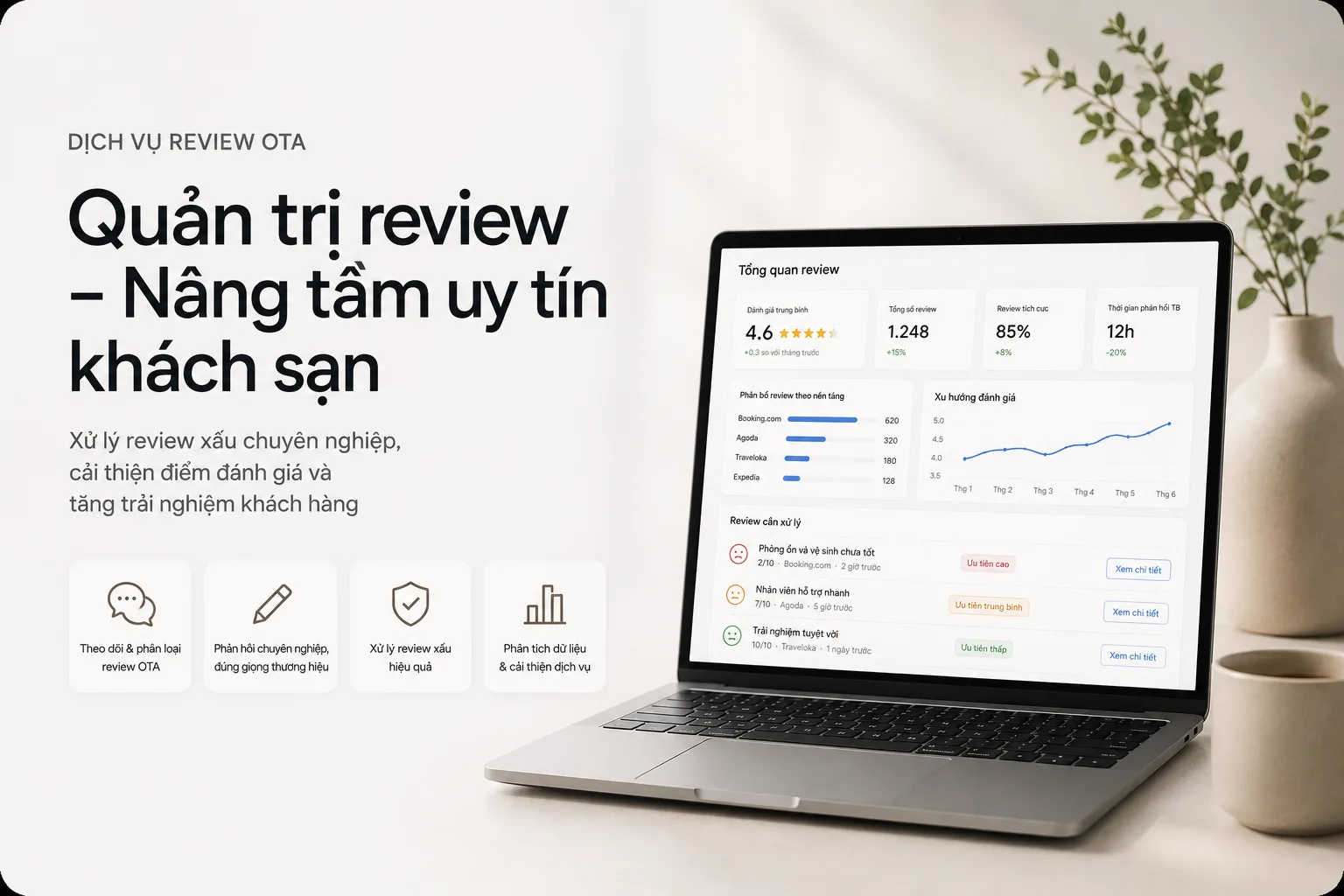 Dịch Vụ Review OTA: Cách Xử Lý Review Xấu Khách Sạn & Case Study Thực Tế