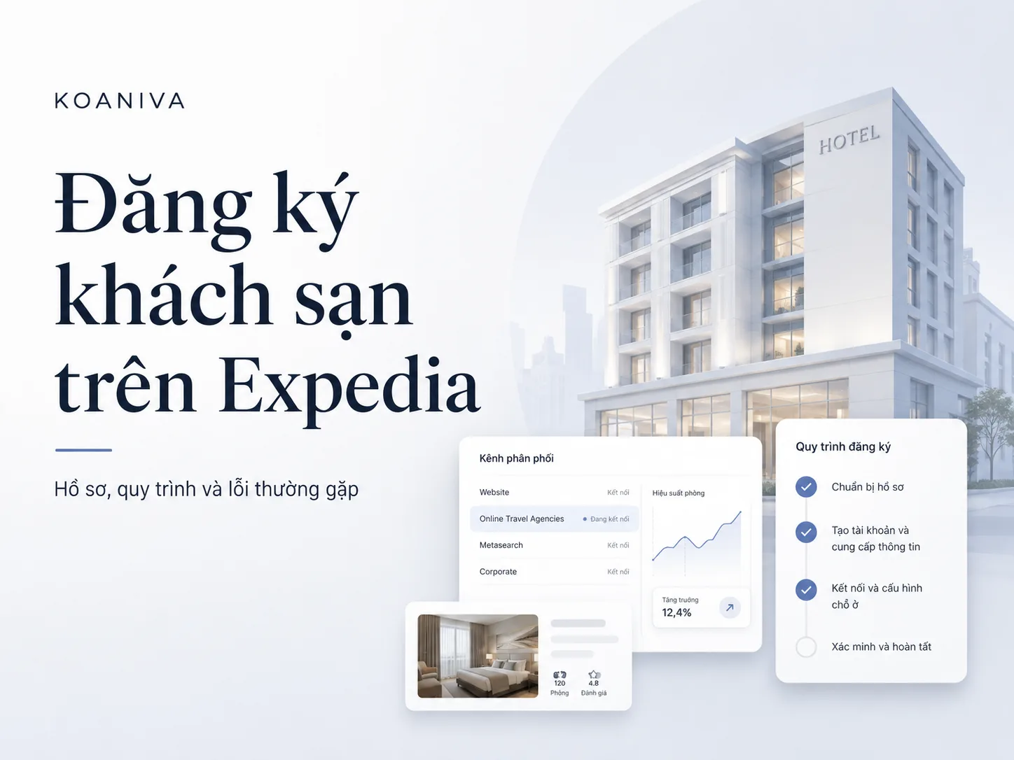 Đăng ký khách sạn trên Expedia: Hồ sơ, quy trình và lỗi thường gặp