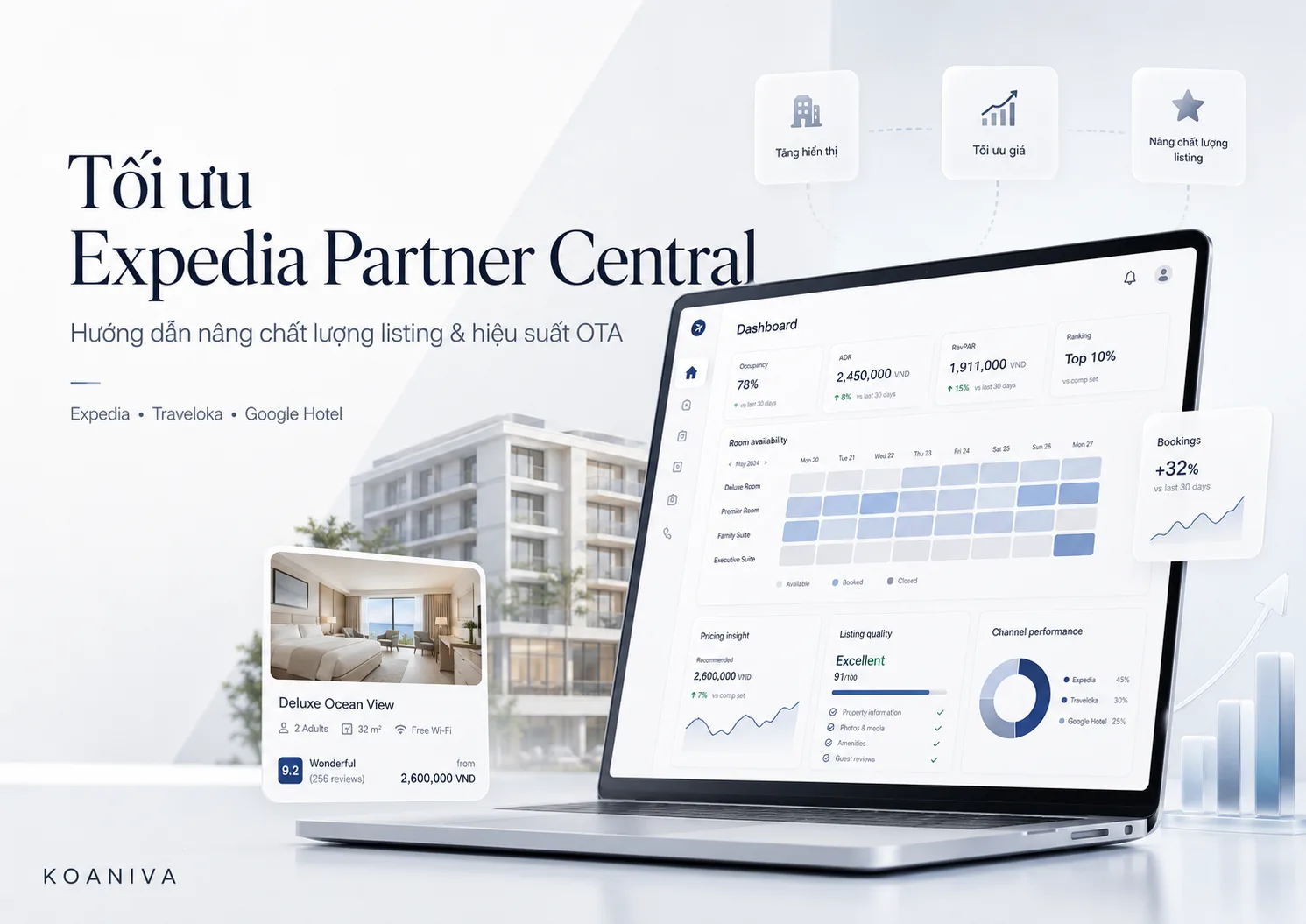 Tối Ưu Expedia Partner Central: Hướng Dẫn & Checklist Hiệu Quả