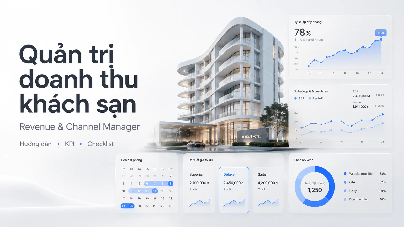 Quản trị doanh thu khách sạn: hướng dẫn xây hệ thống Revenue & Channel Manager hiệu quả