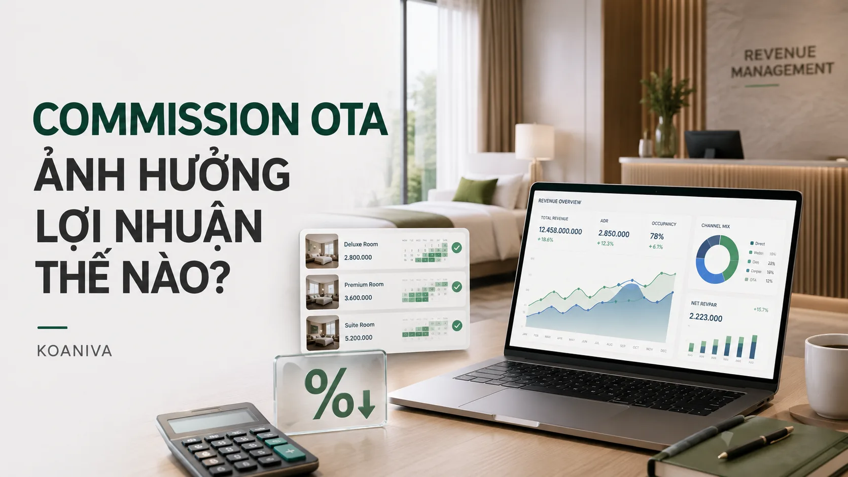Commission OTA ảnh hưởng lợi nhuận thế nào? Cách tính và tối ưu thực tế