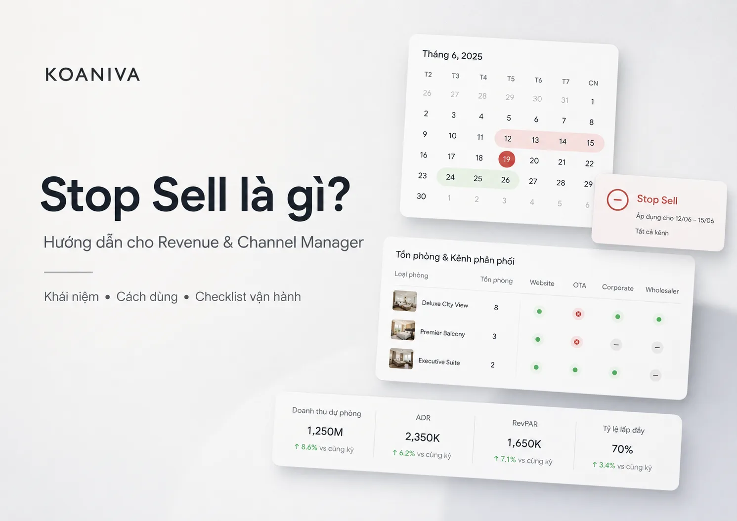 Stop Sell là gì? Hướng dẫn Revenue & Channel Manager từ A–Z