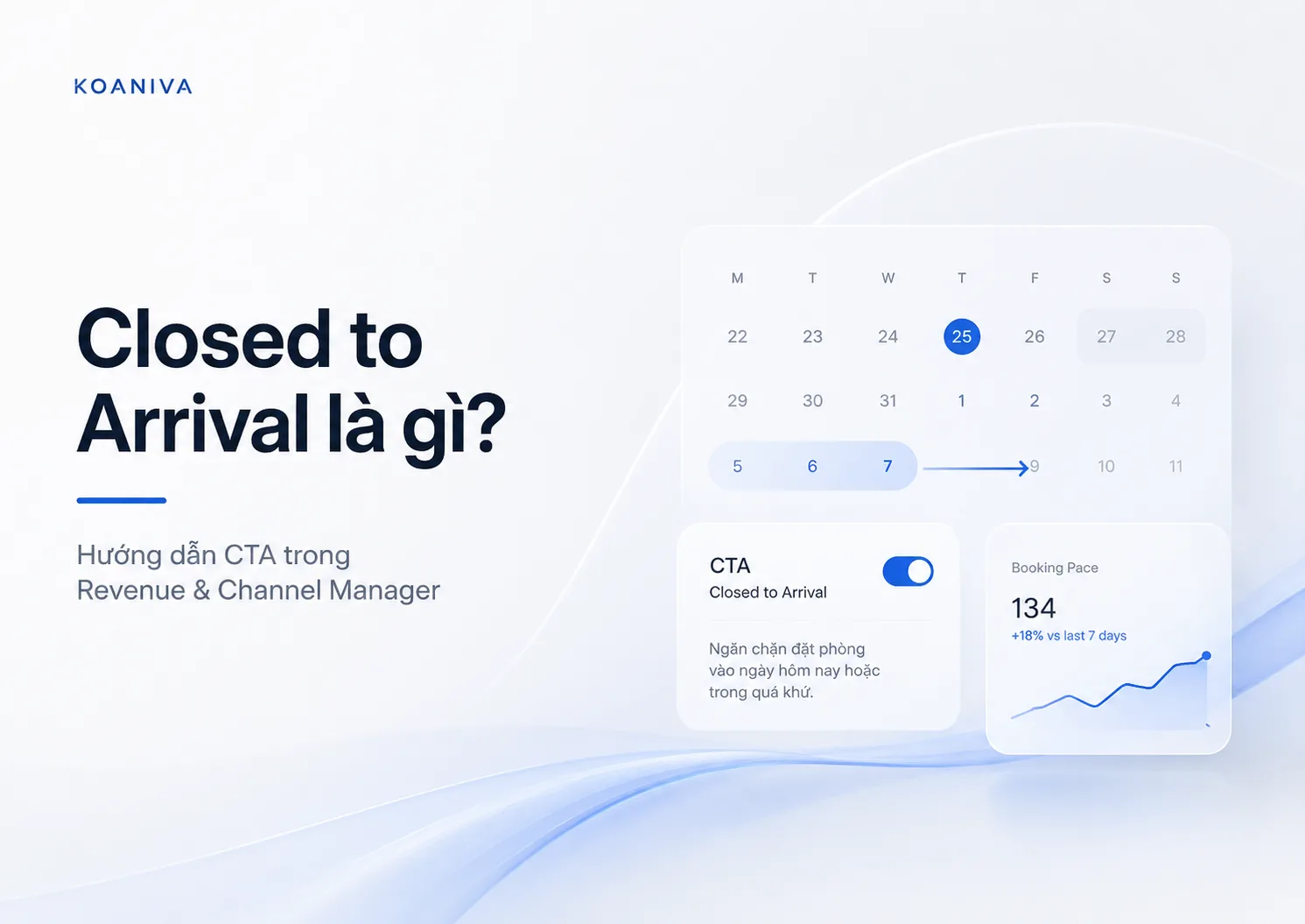 Closed to Arrival là gì? Hướng dẫn CTA trong Revenue & Channel Manager