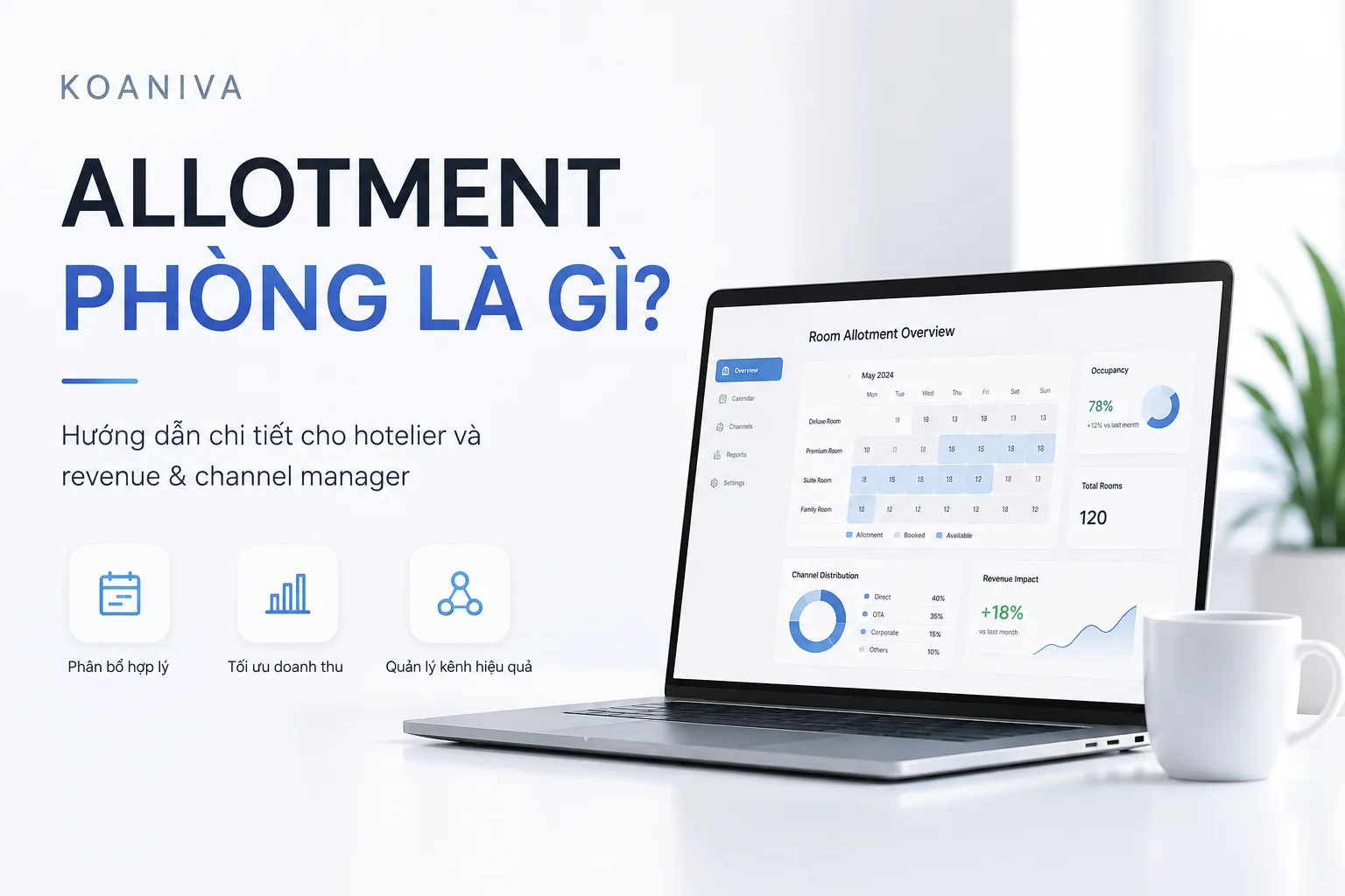 Allotment Phòng Là Gì? Hướng Dẫn Quản Lý Allotment Cho Khách Sạn