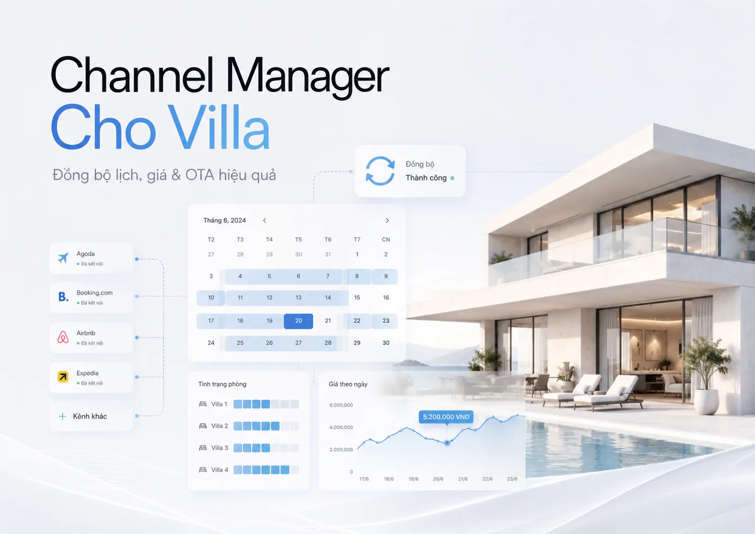 Channel Manager Cho Villa Là Gì? Hướng Dẫn Quản Lý Giá, Lịch & OTA Hiệu Quả