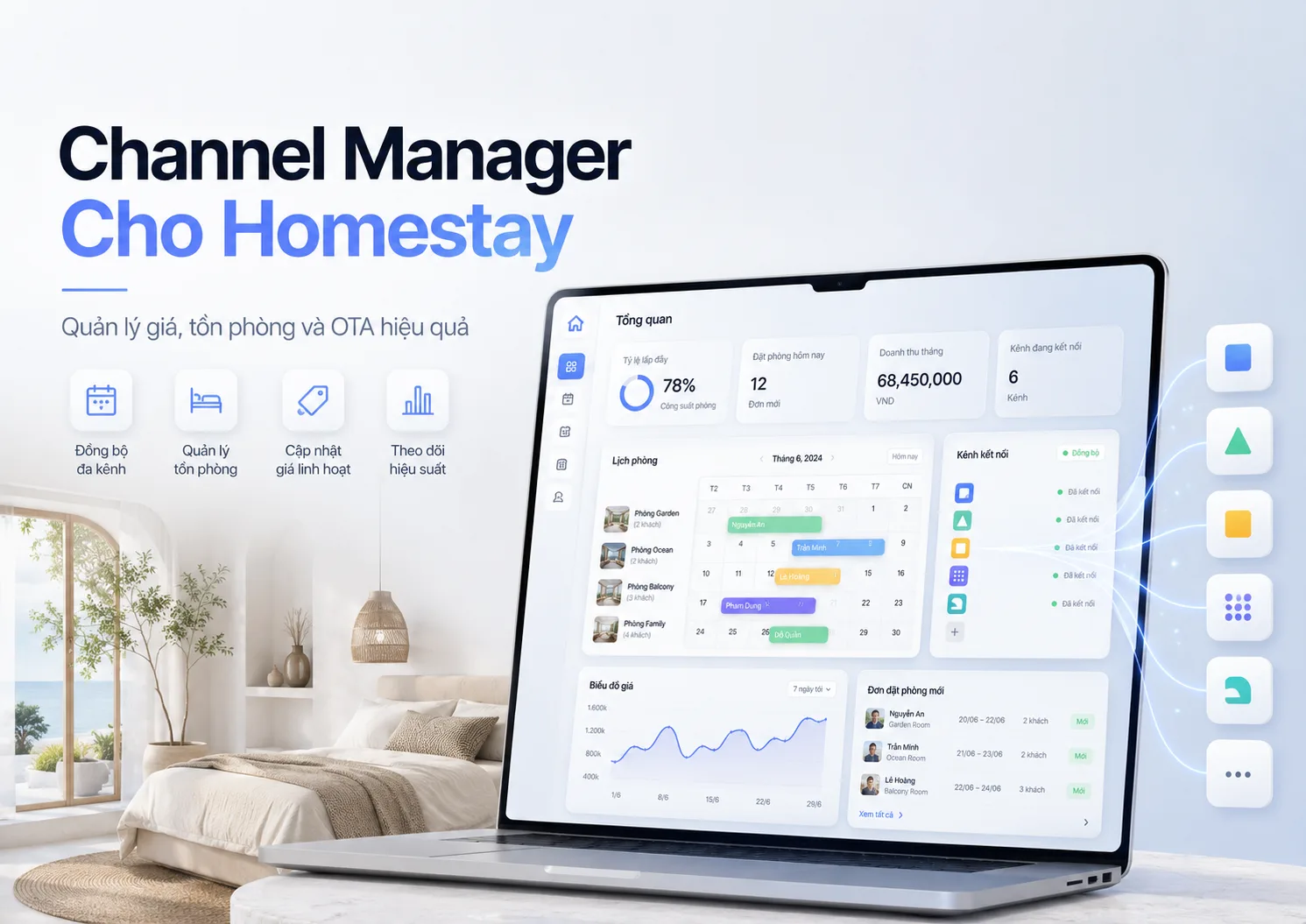 Channel Manager Cho Homestay Là Gì? Hướng Dẫn Quản Lý OTA, Giá Và Tồn Phòng